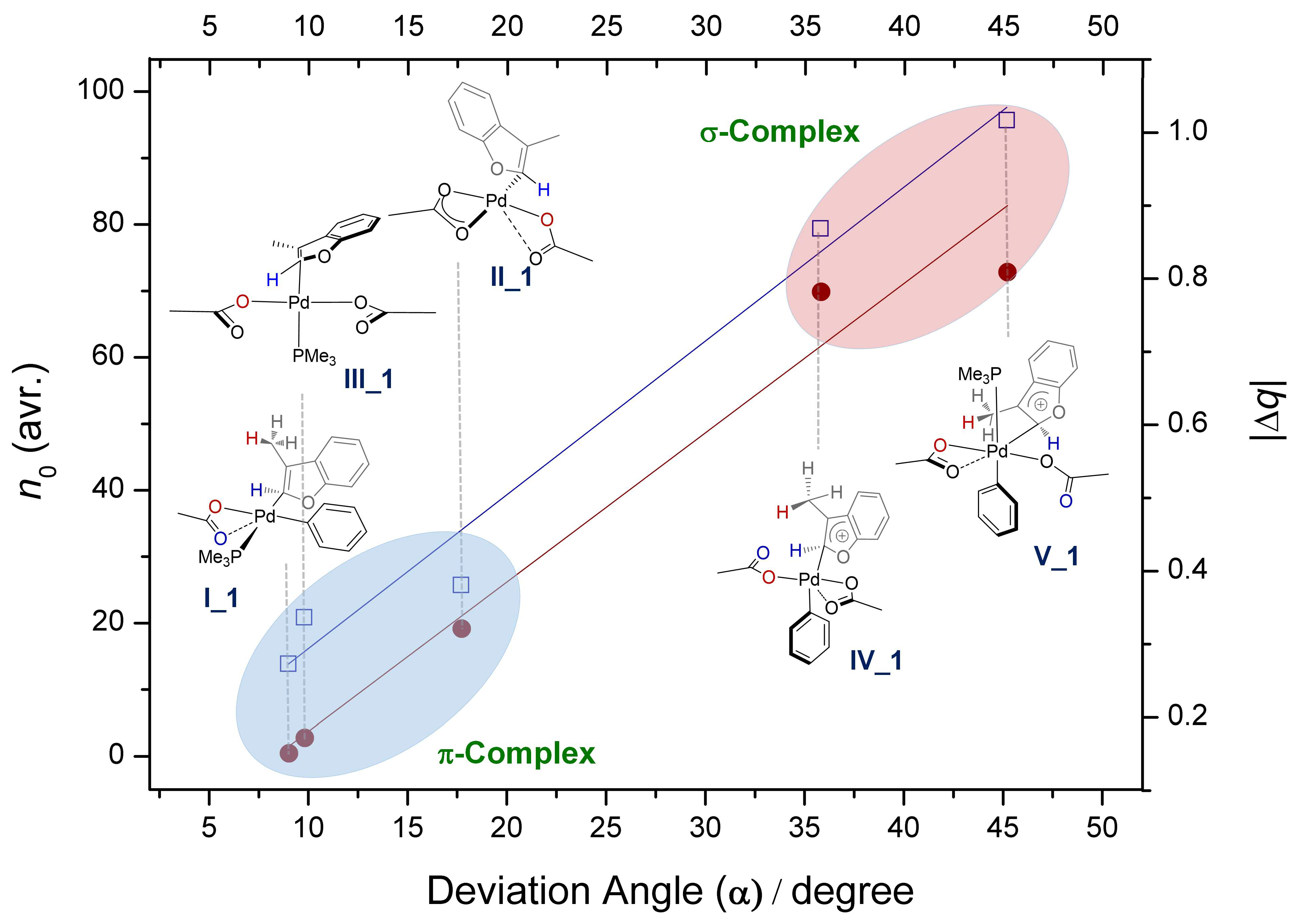 Catalysts 13 00724 g008