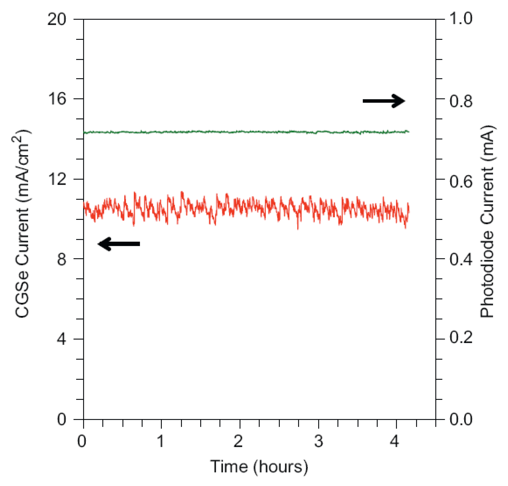 Catalysts 13 00728 g010