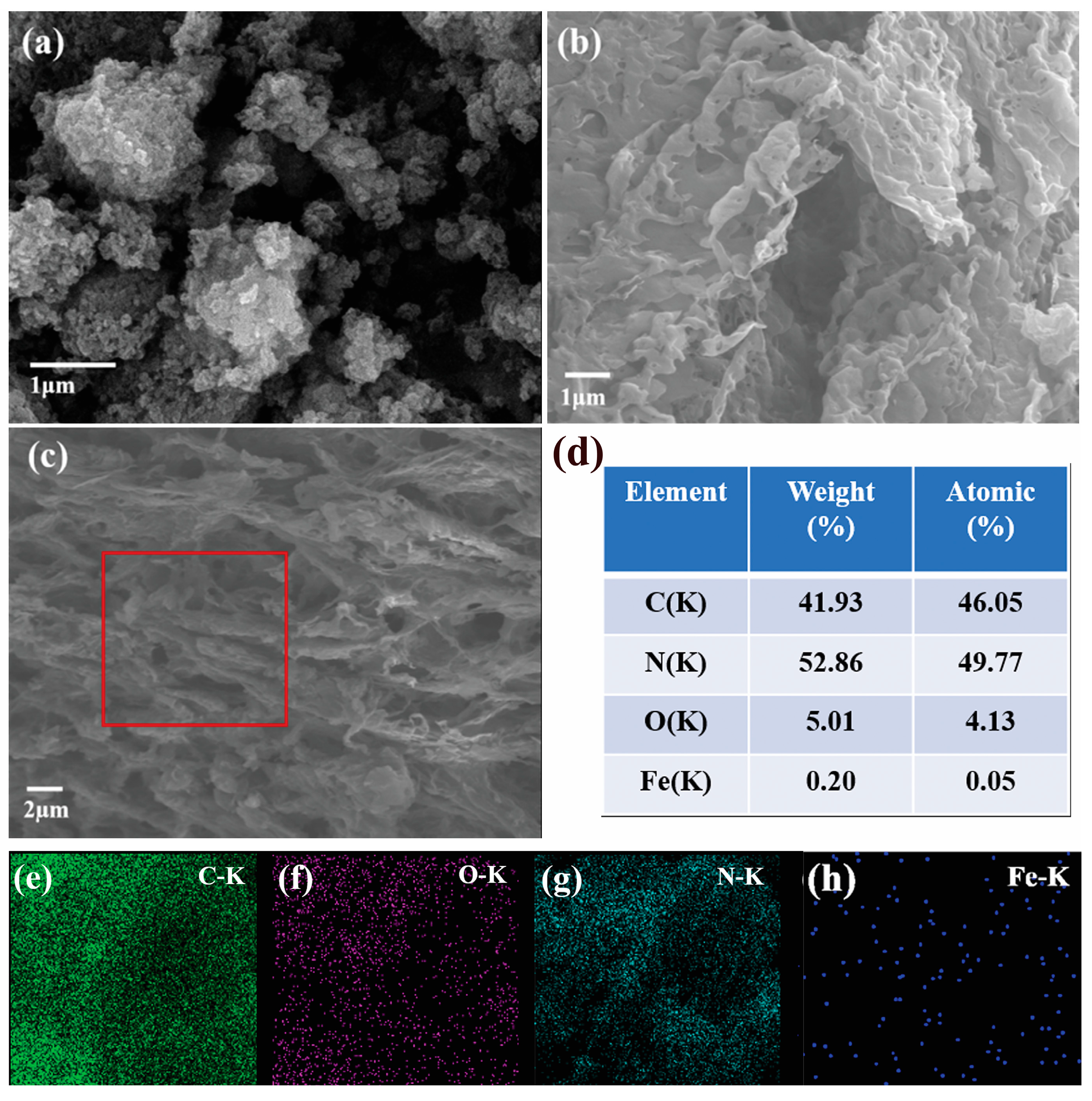 Catalysts 13 00732 g004