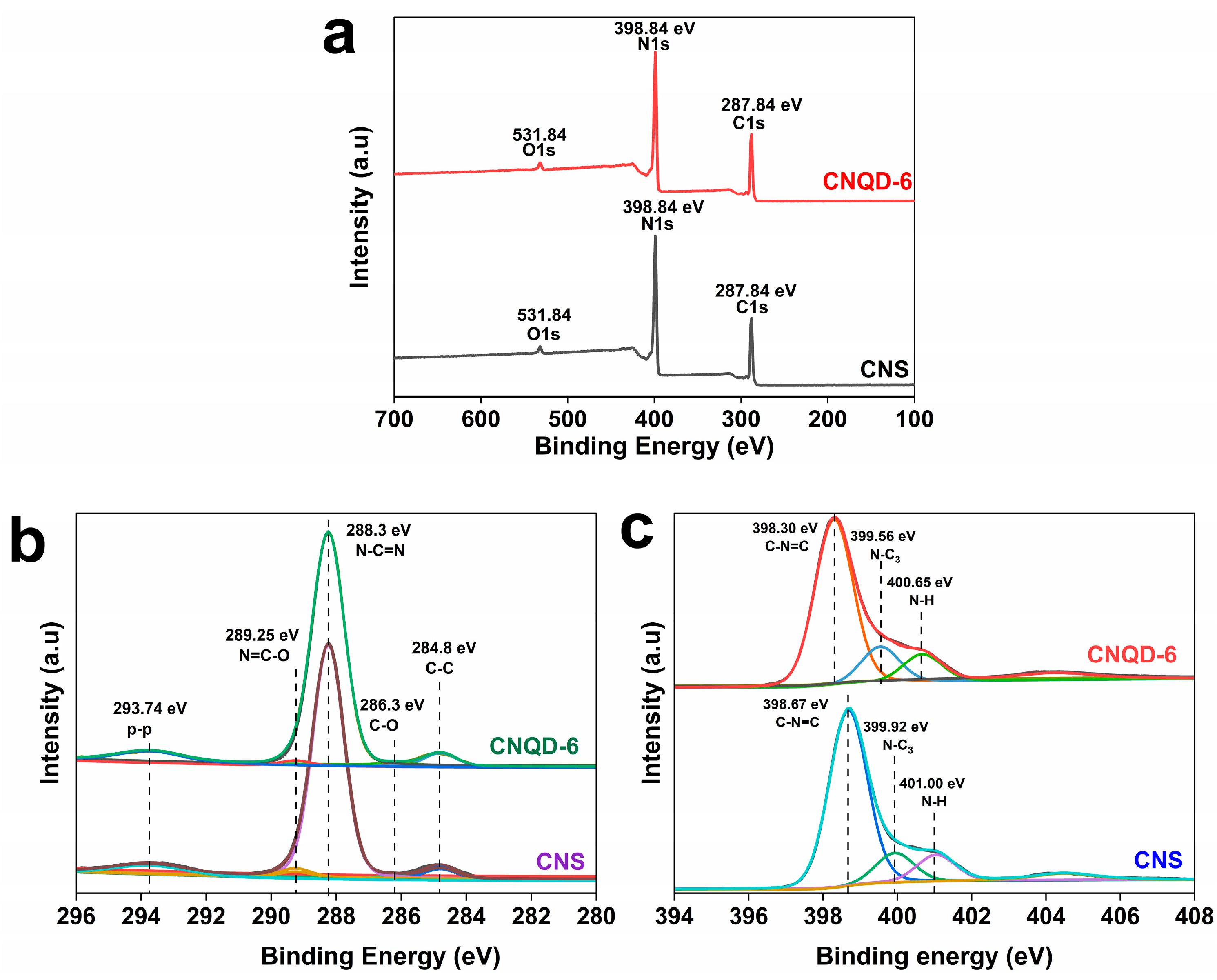 Catalysts 13 00735 g008