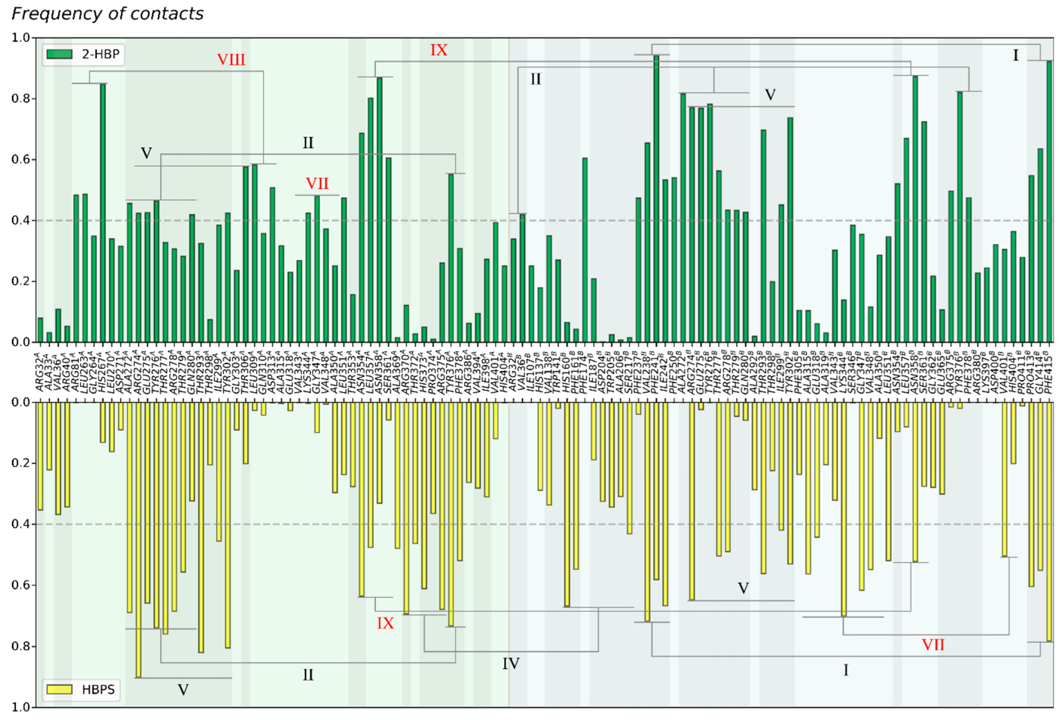Catalysts 13 00736 g002 Catalysts 13 00736 g002