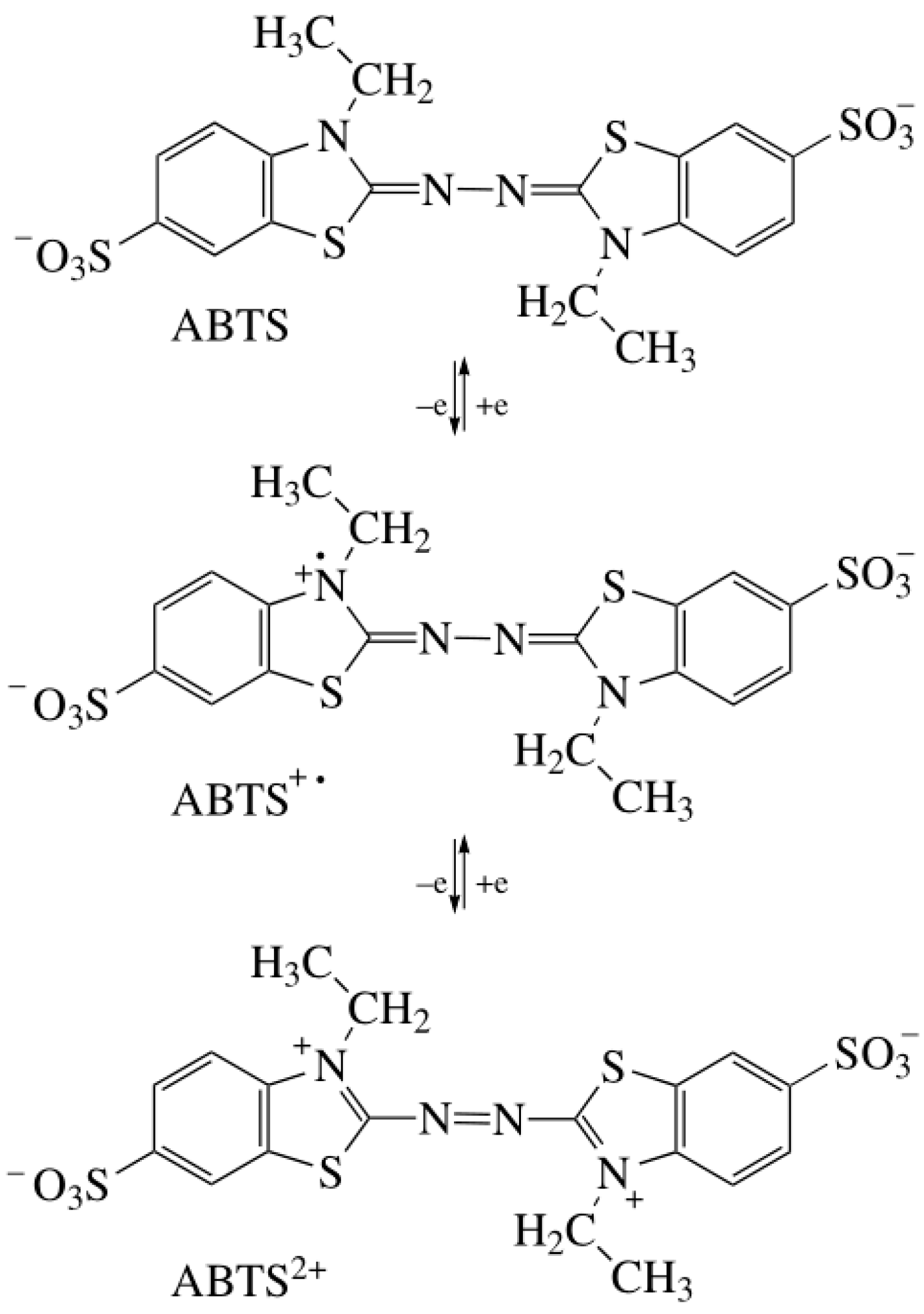 Catalysts 13 00750 g004