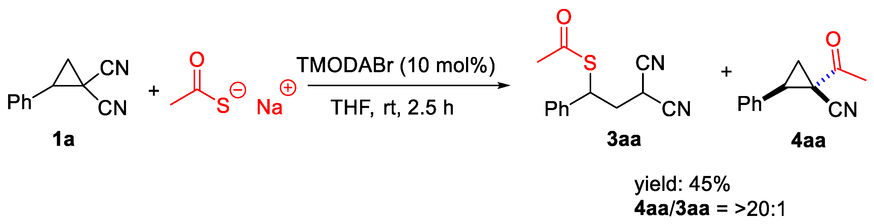 Catalysts 13 00760 sch011