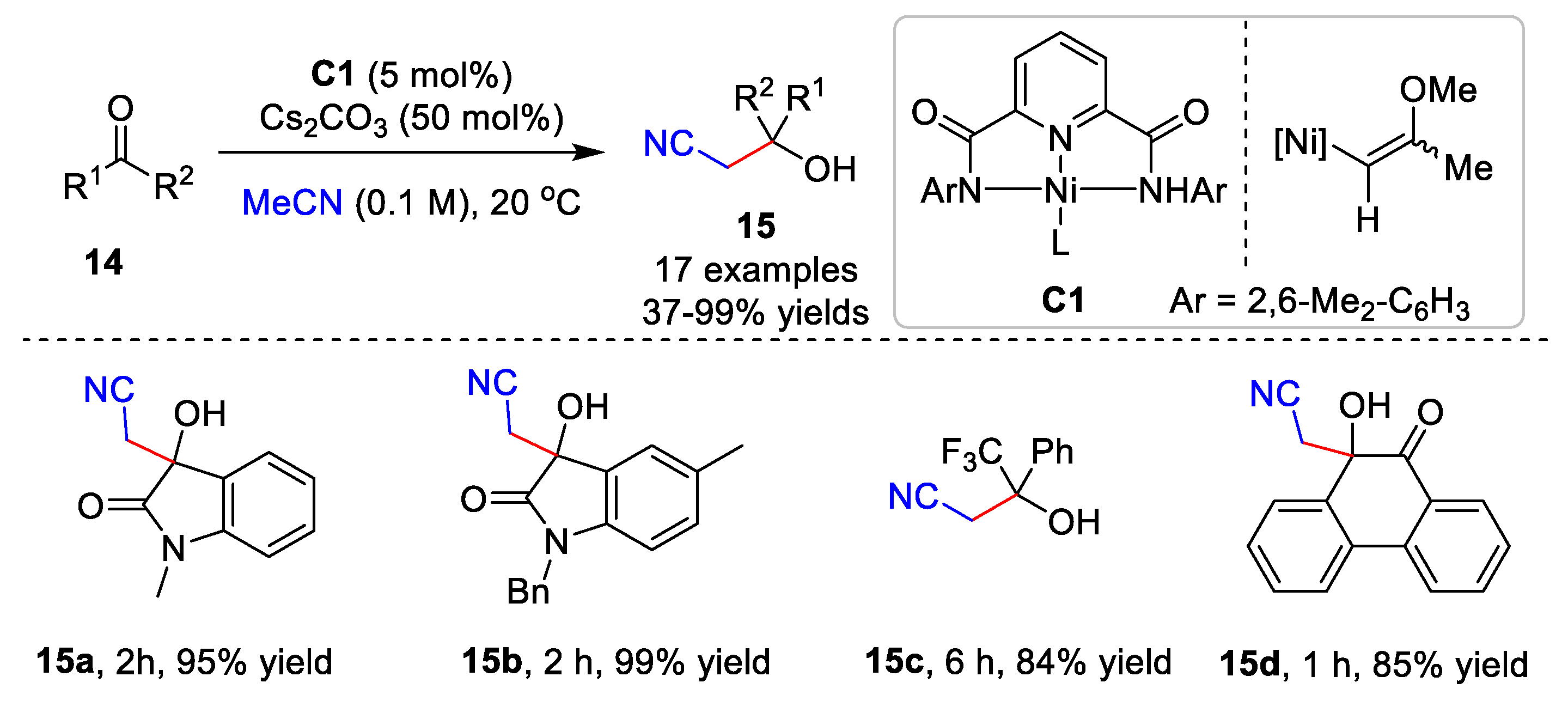 Catalysts 13 00761 sch004 Catalysts 13 00761 sch004