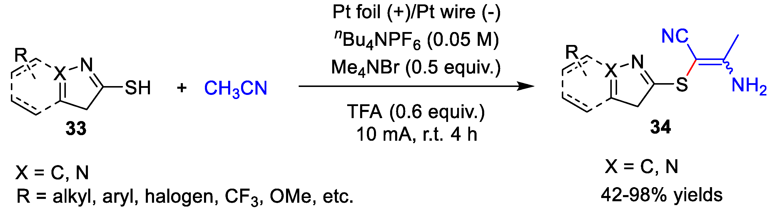Catalysts 13 00761 sch012 Catalysts 13 00761 sch012