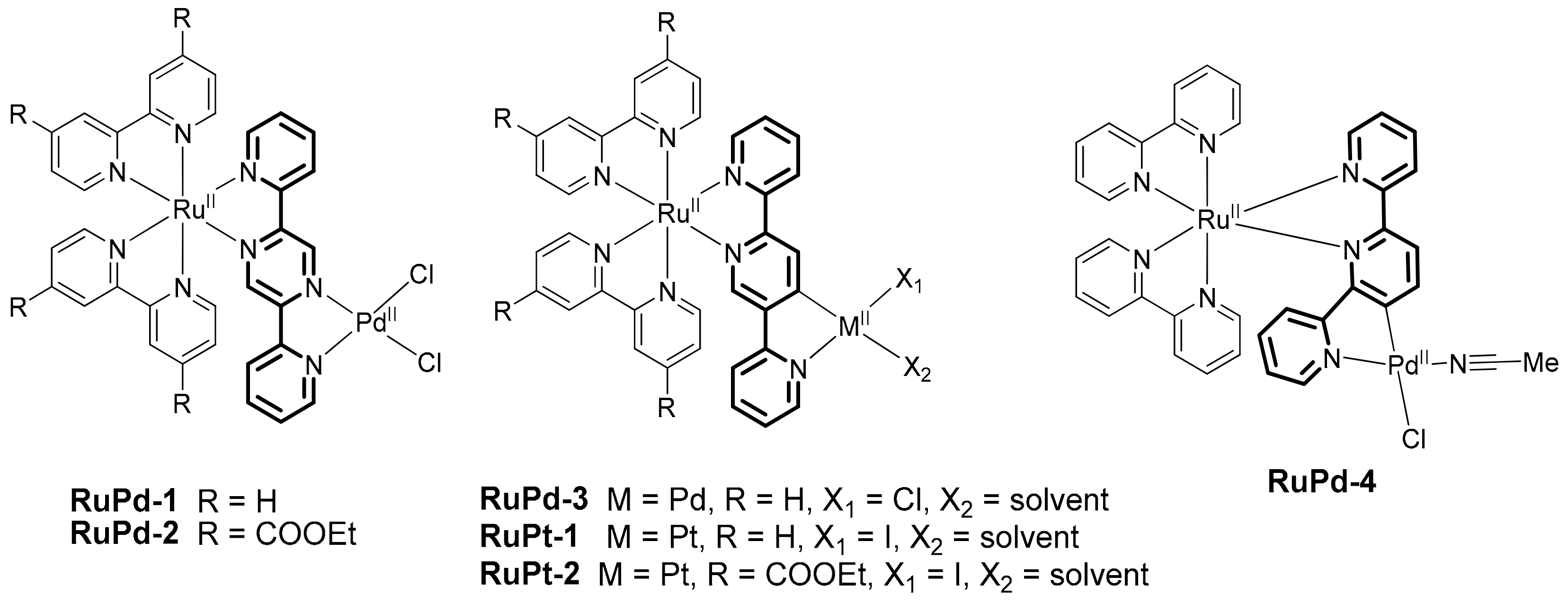 Catalysts 13 00768 g002