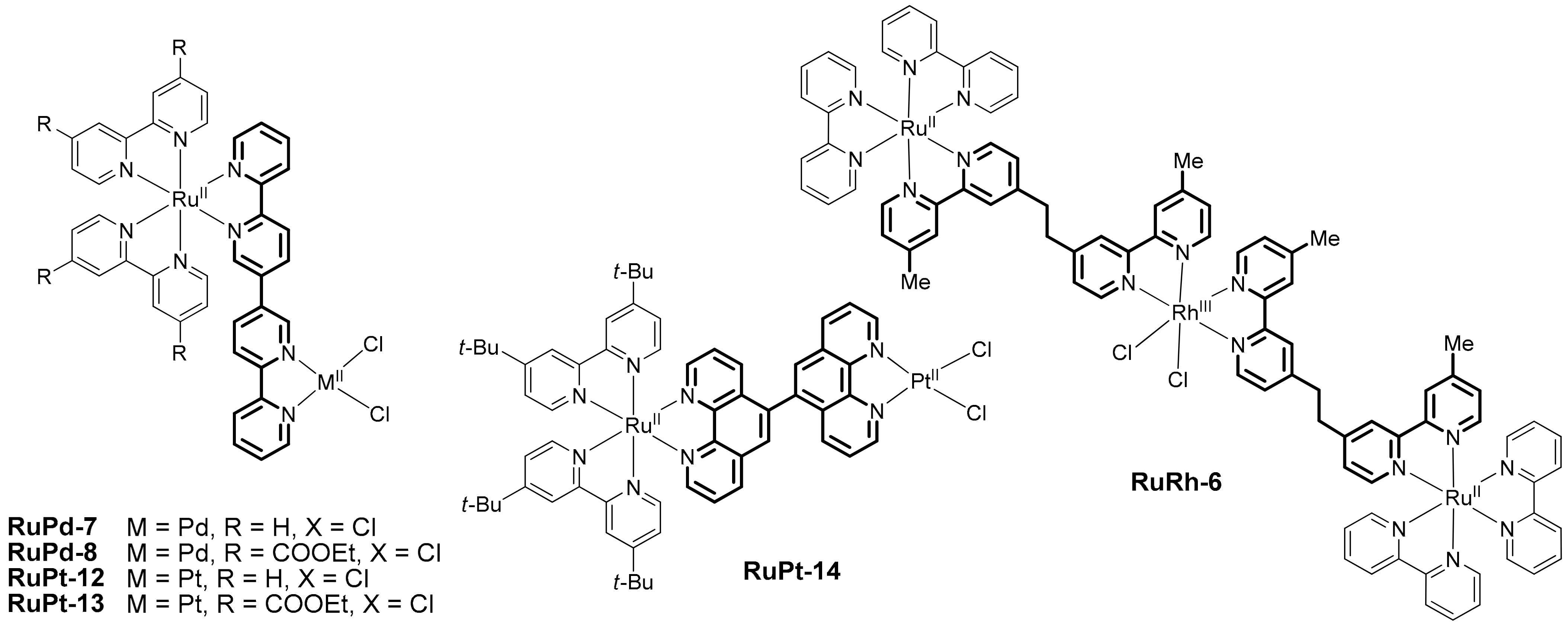 Catalysts 13 00768 g006