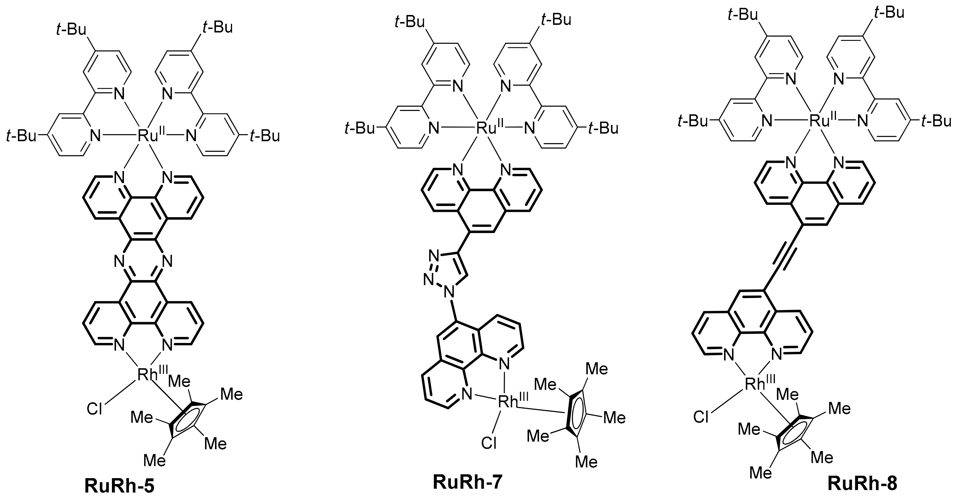 Catalysts 13 00768 g008