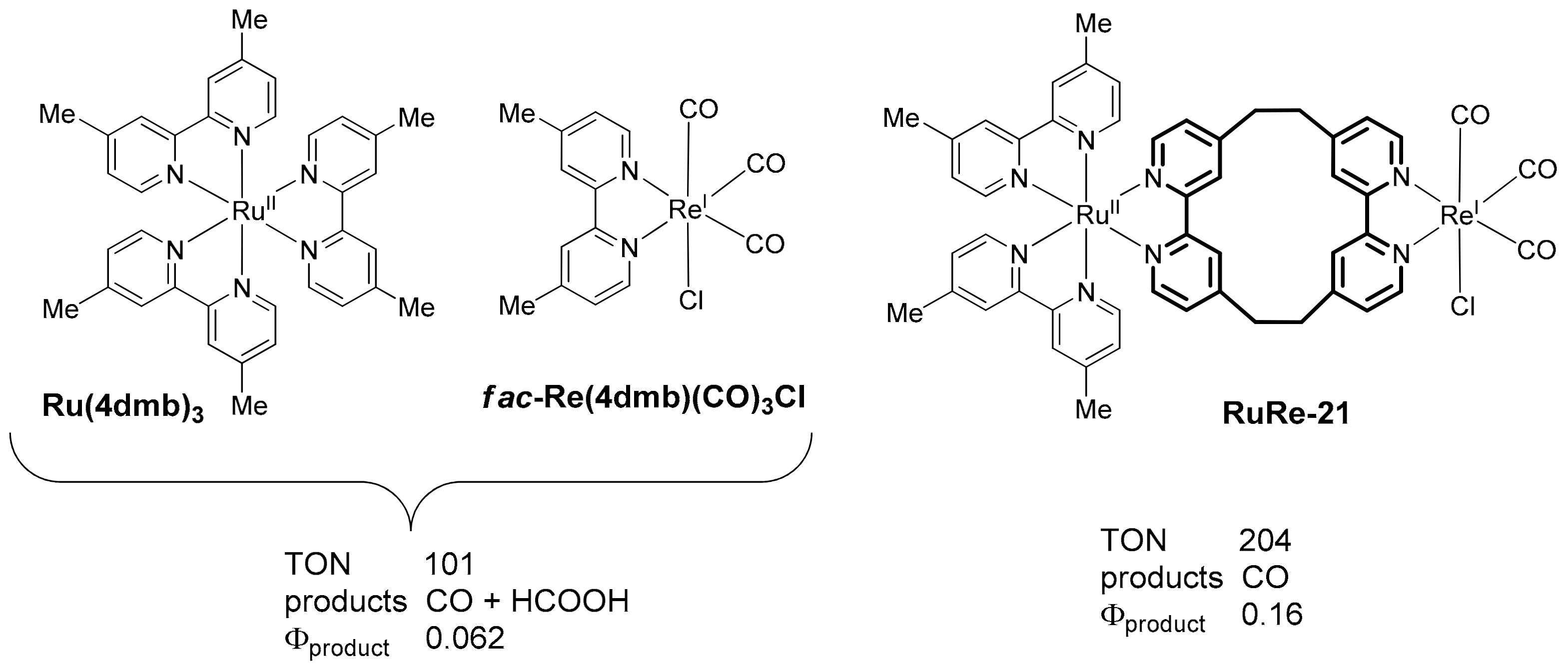 Catalysts 13 00768 g014
