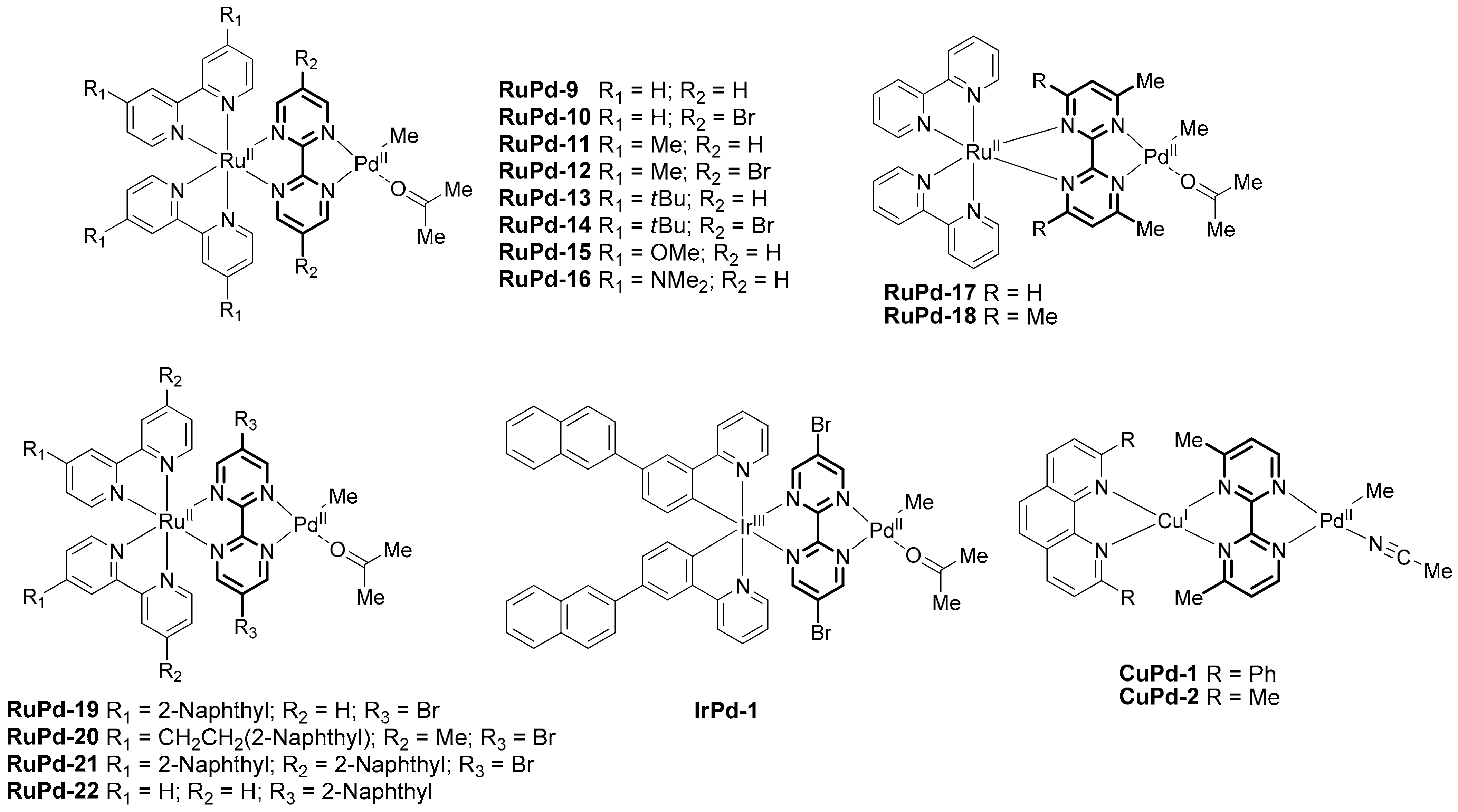 Catalysts 13 00768 g016