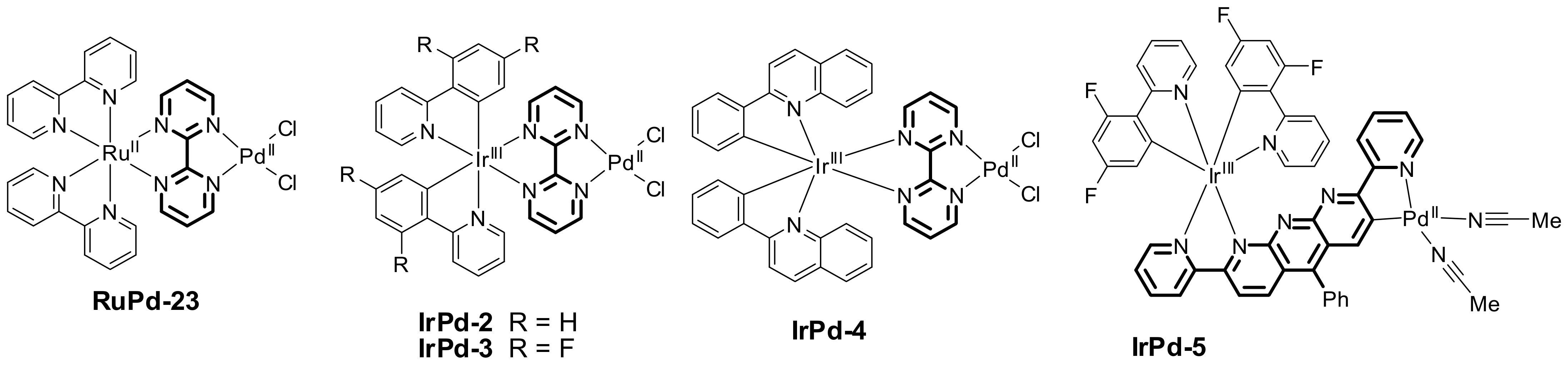 Catalysts 13 00768 g017