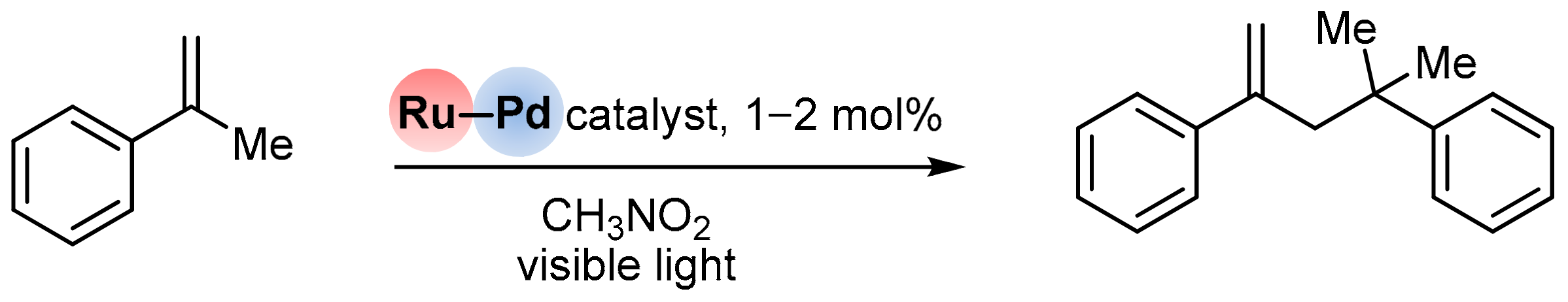 Catalysts 13 00768 sch004