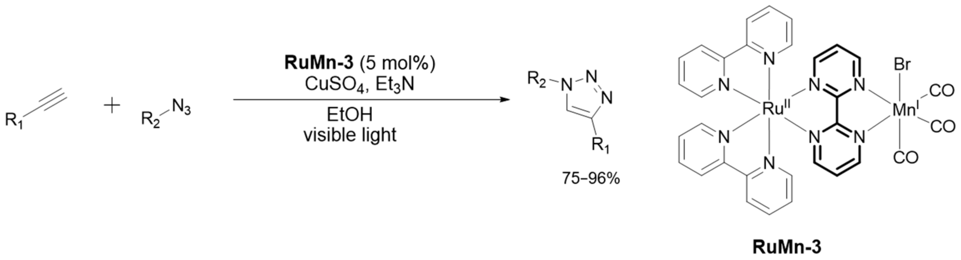 Catalysts 13 00768 sch020