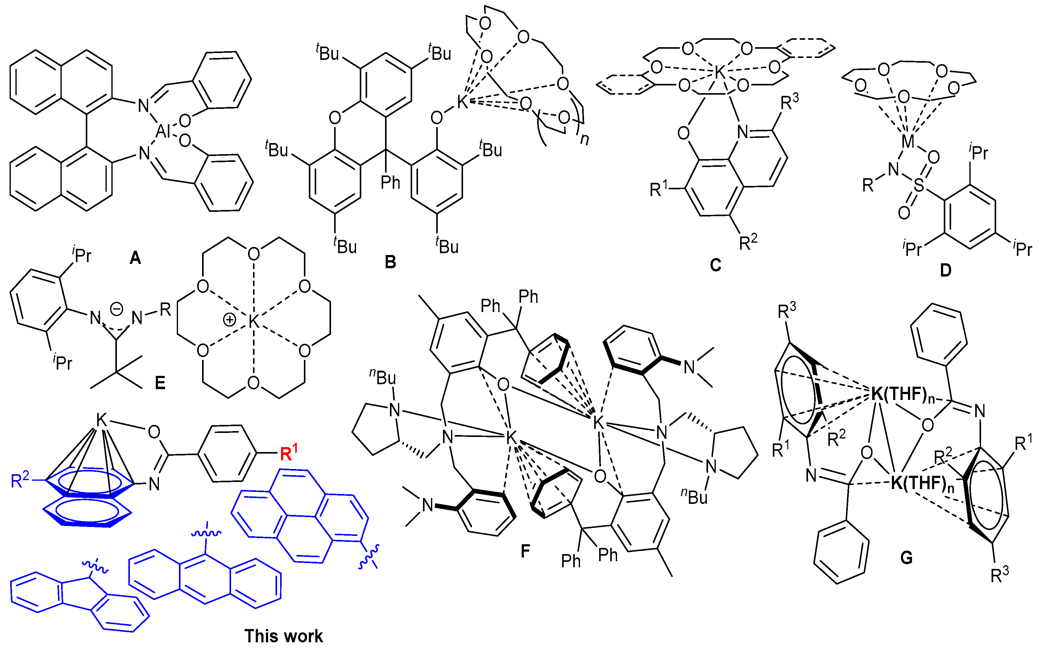 Catalysts 13 00770 sch001