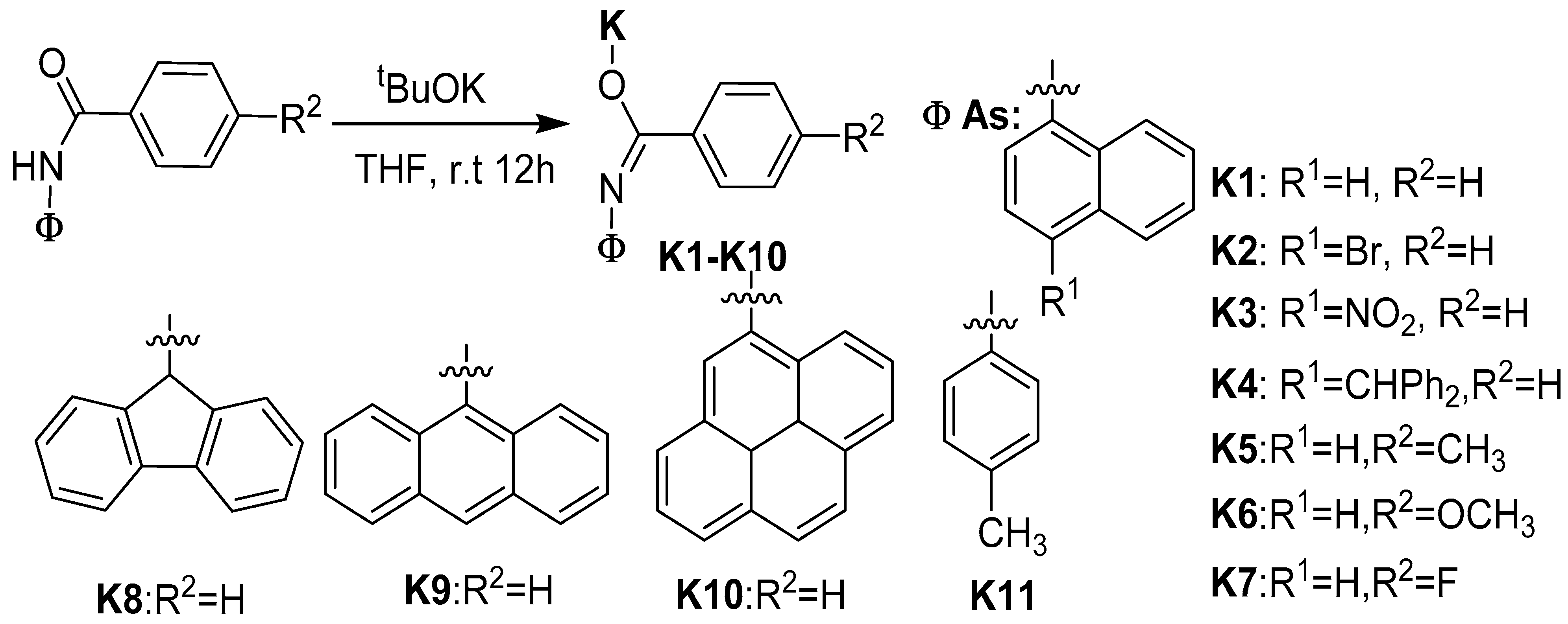 Catalysts 13 00770 sch002
