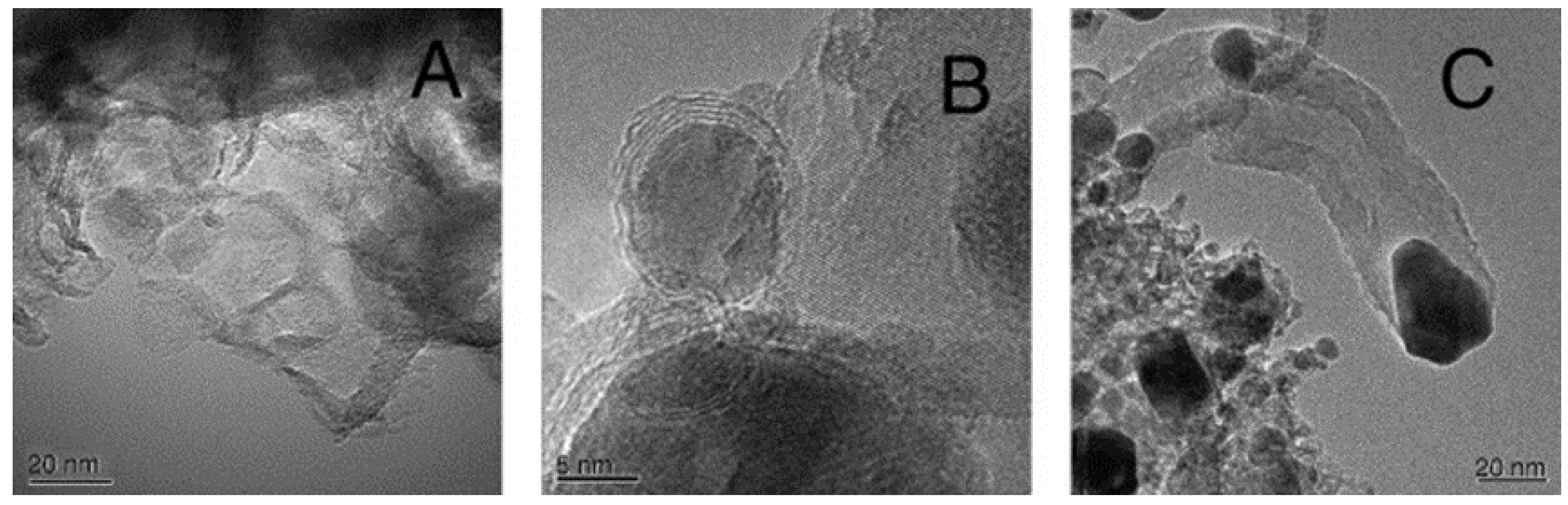Catalysts 13 00771 g004