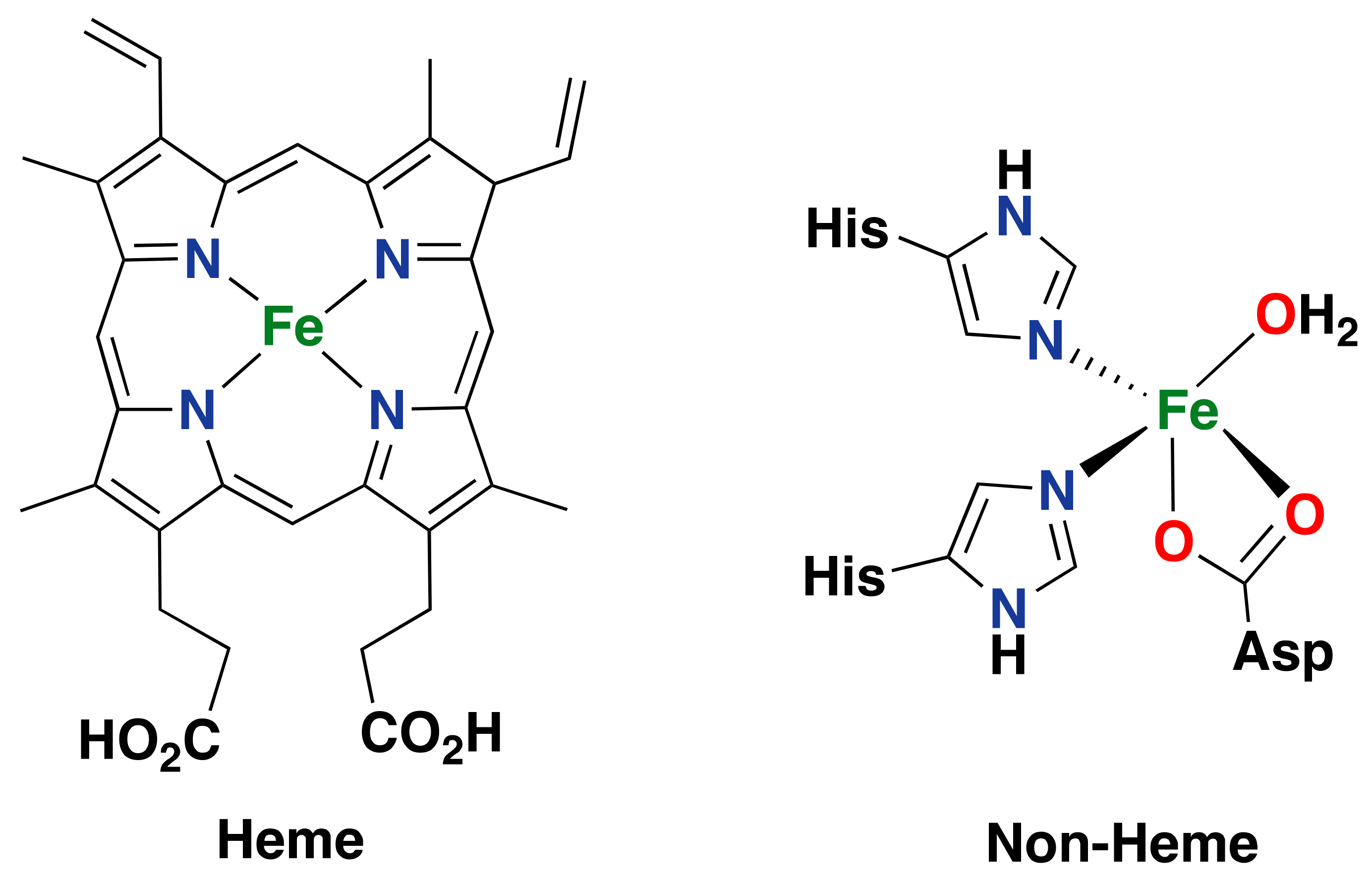 Catalysts 13 00773 g003 Catalysts 13 00773 g003