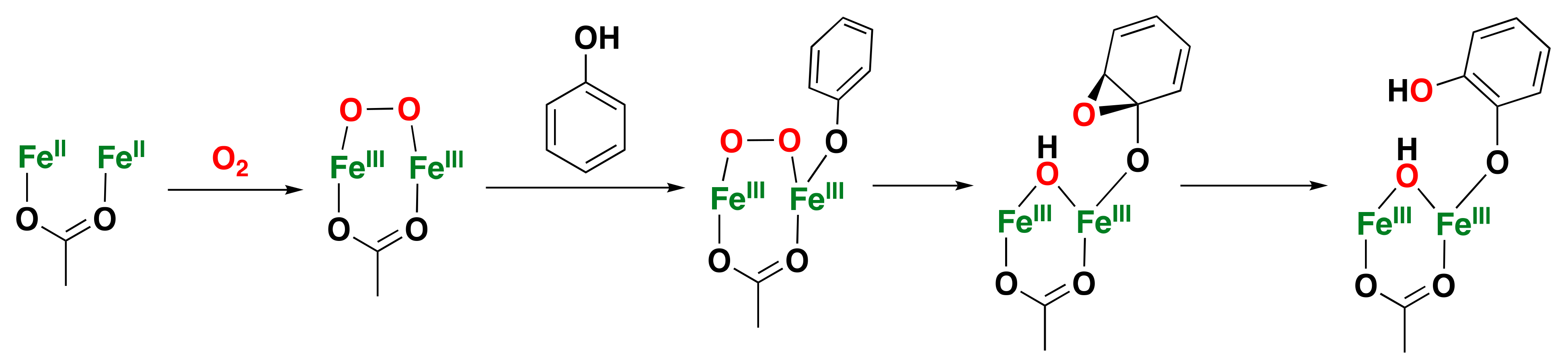 Catalysts 13 00773 g007 Catalysts 13 00773 g007