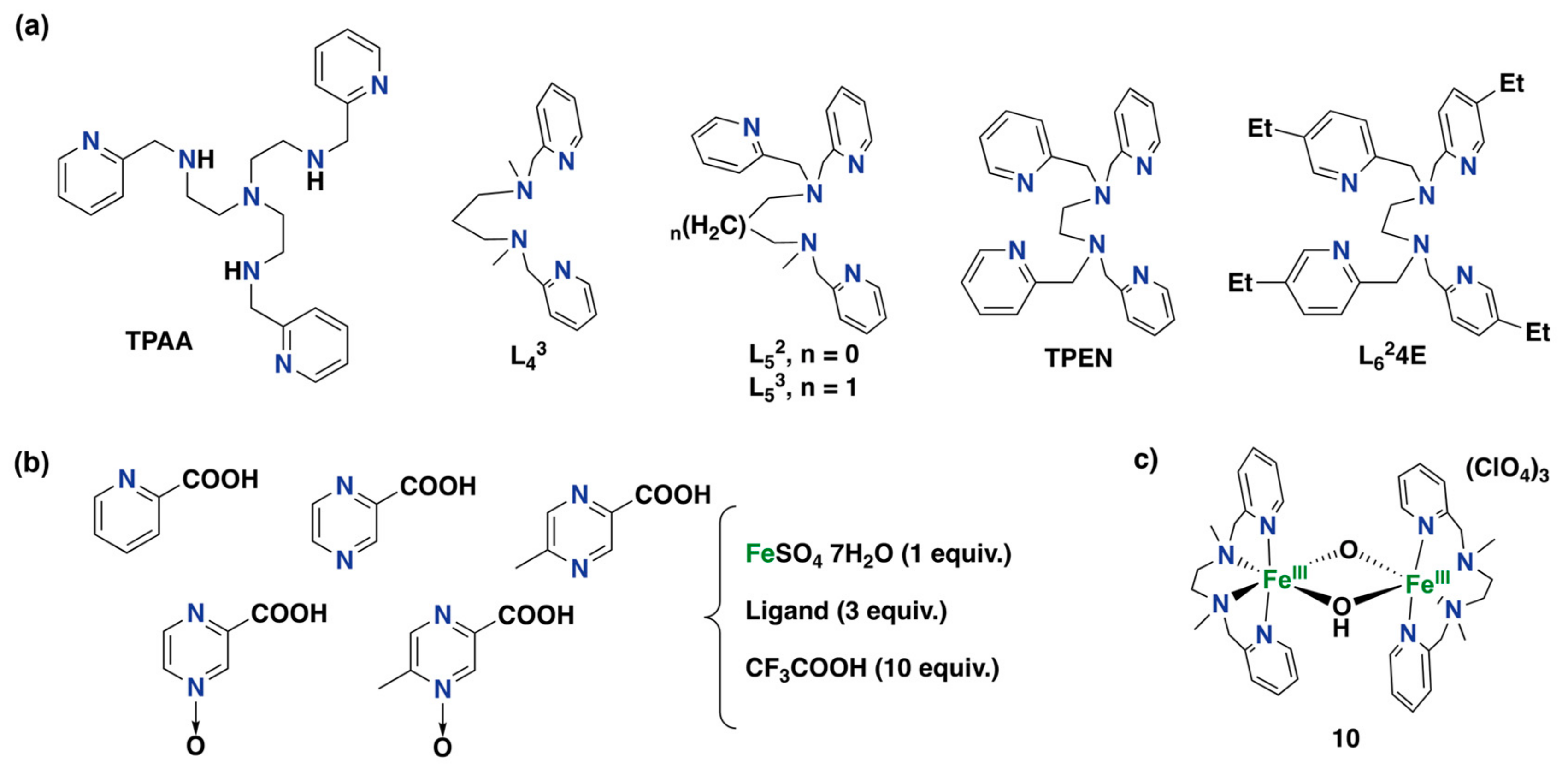 Catalysts 13 00773 g015 Catalysts 13 00773 g015
