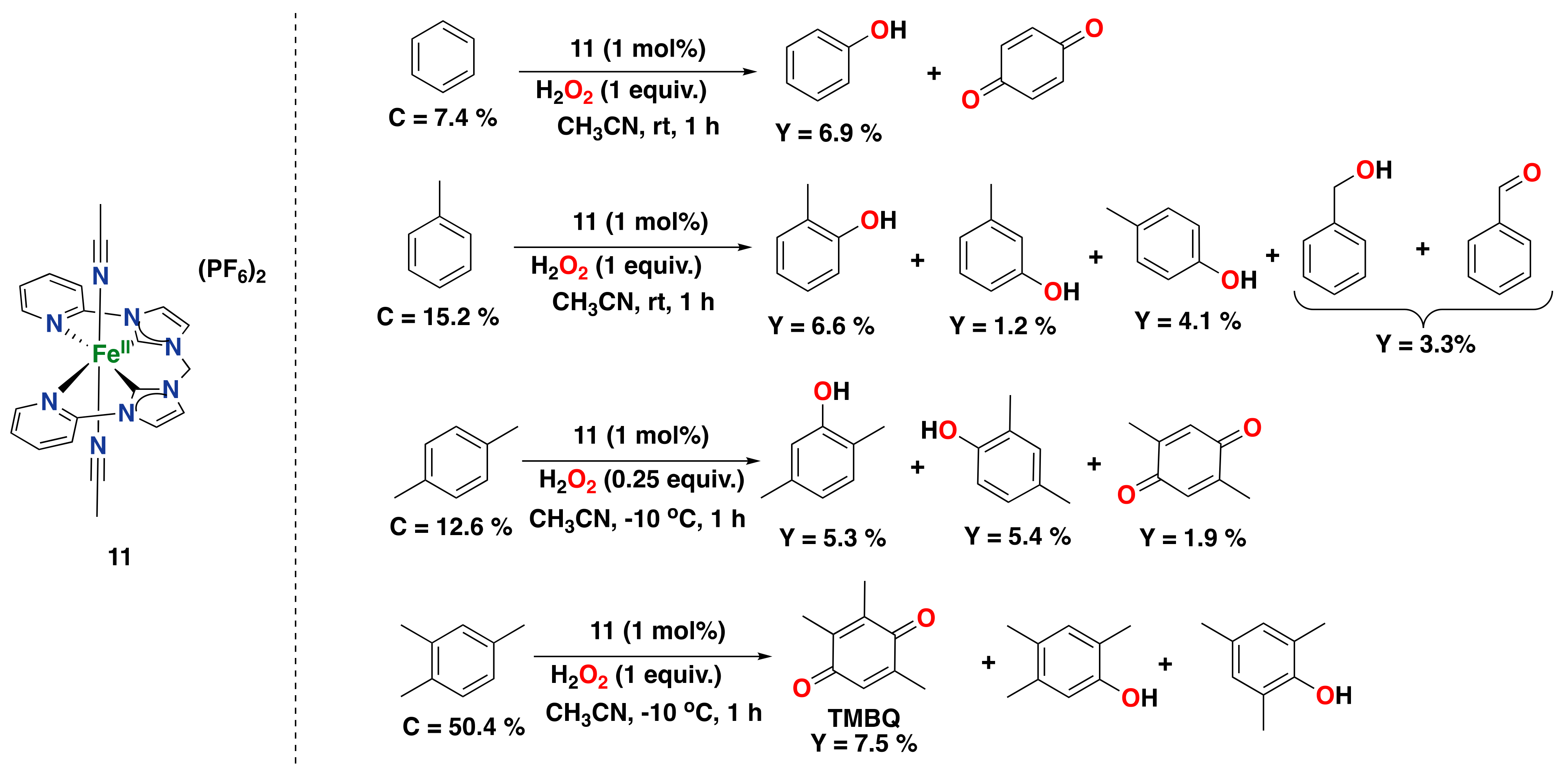 Catalysts 13 00773 g016 Catalysts 13 00773 g016