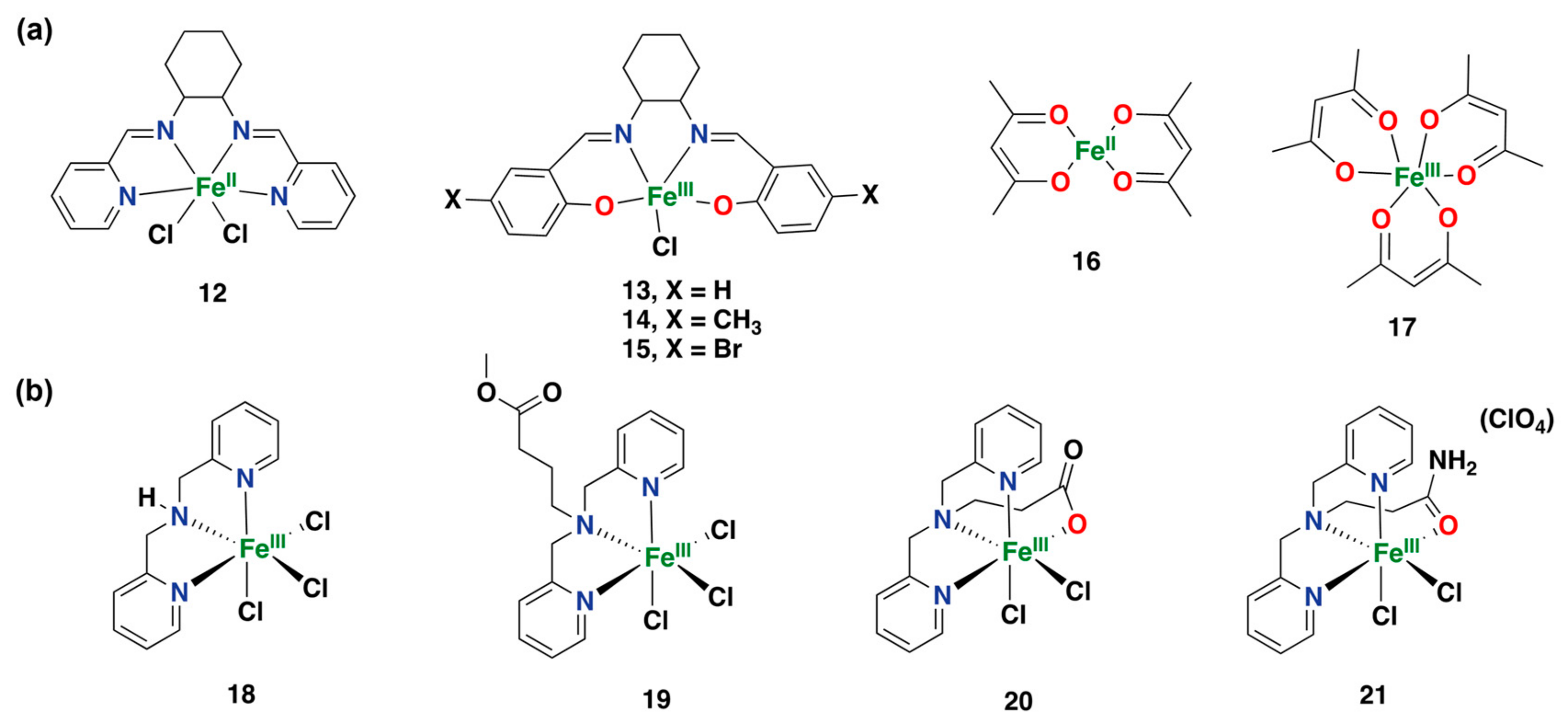 Catalysts 13 00773 g017 Catalysts 13 00773 g017
