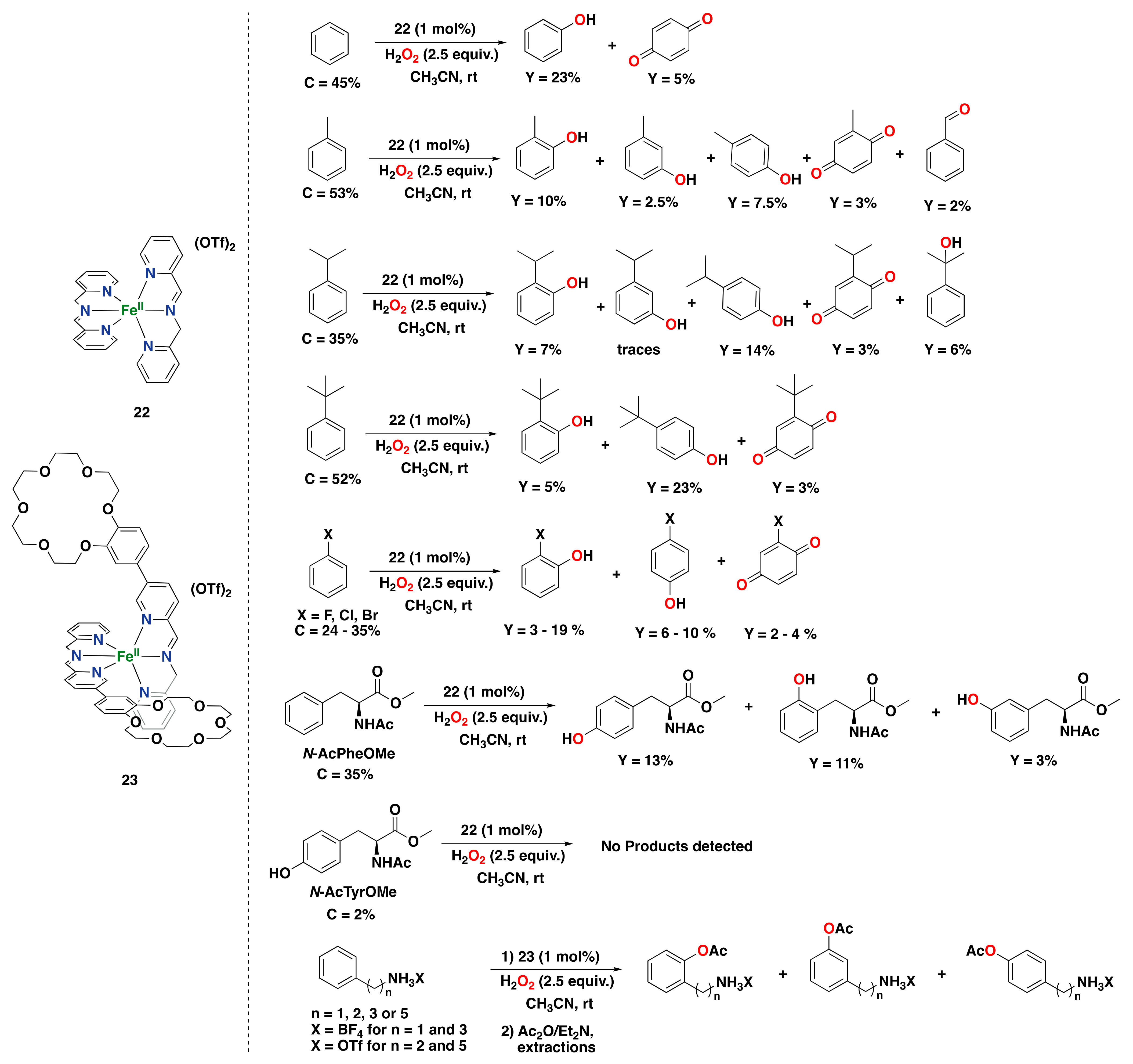 Catalysts 13 00773 g018 Catalysts 13 00773 g018