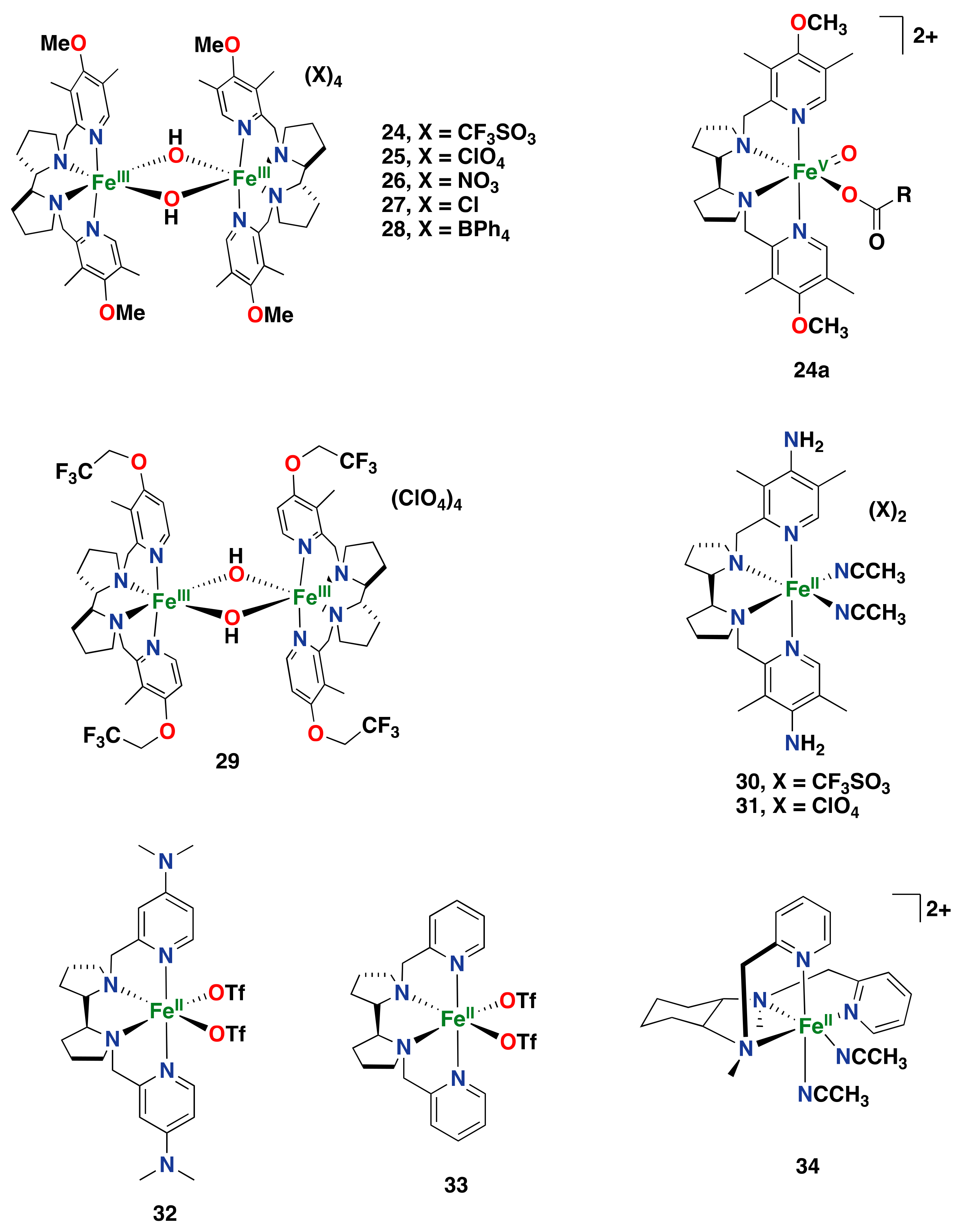 Catalysts 13 00773 g020 Catalysts 13 00773 g020