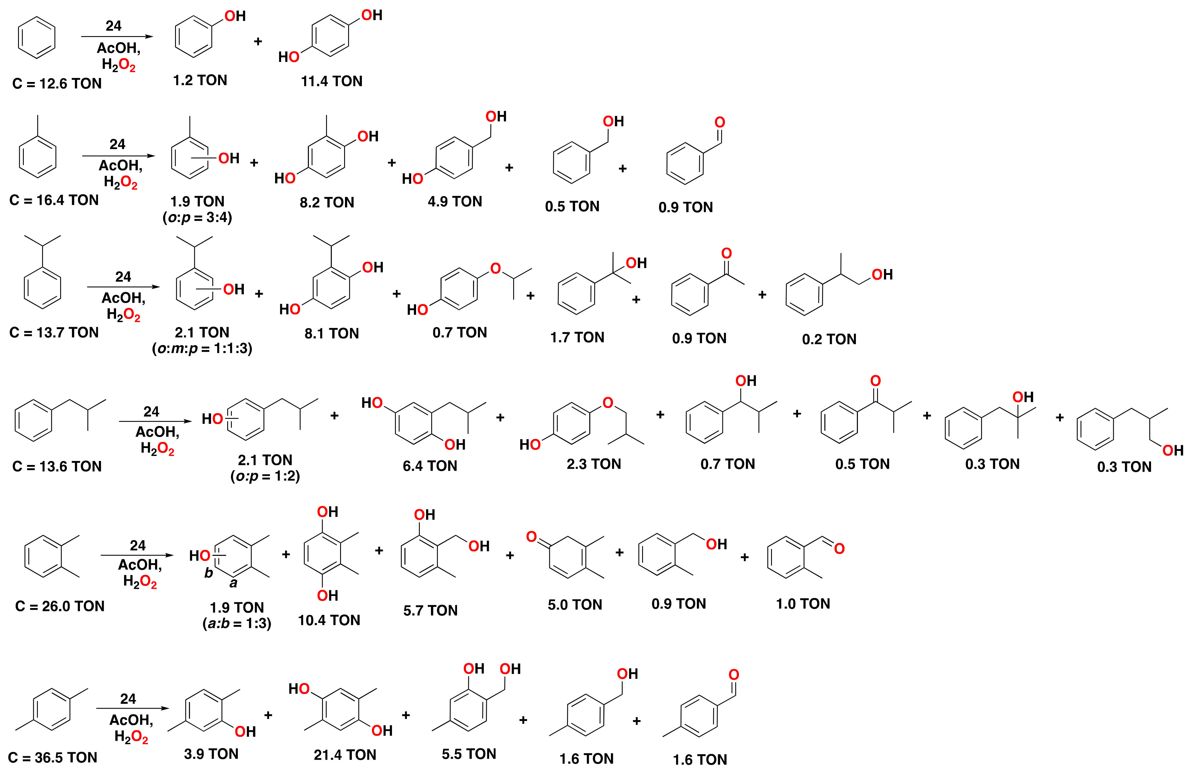 Catalysts 13 00773 g021 Catalysts 13 00773 g021