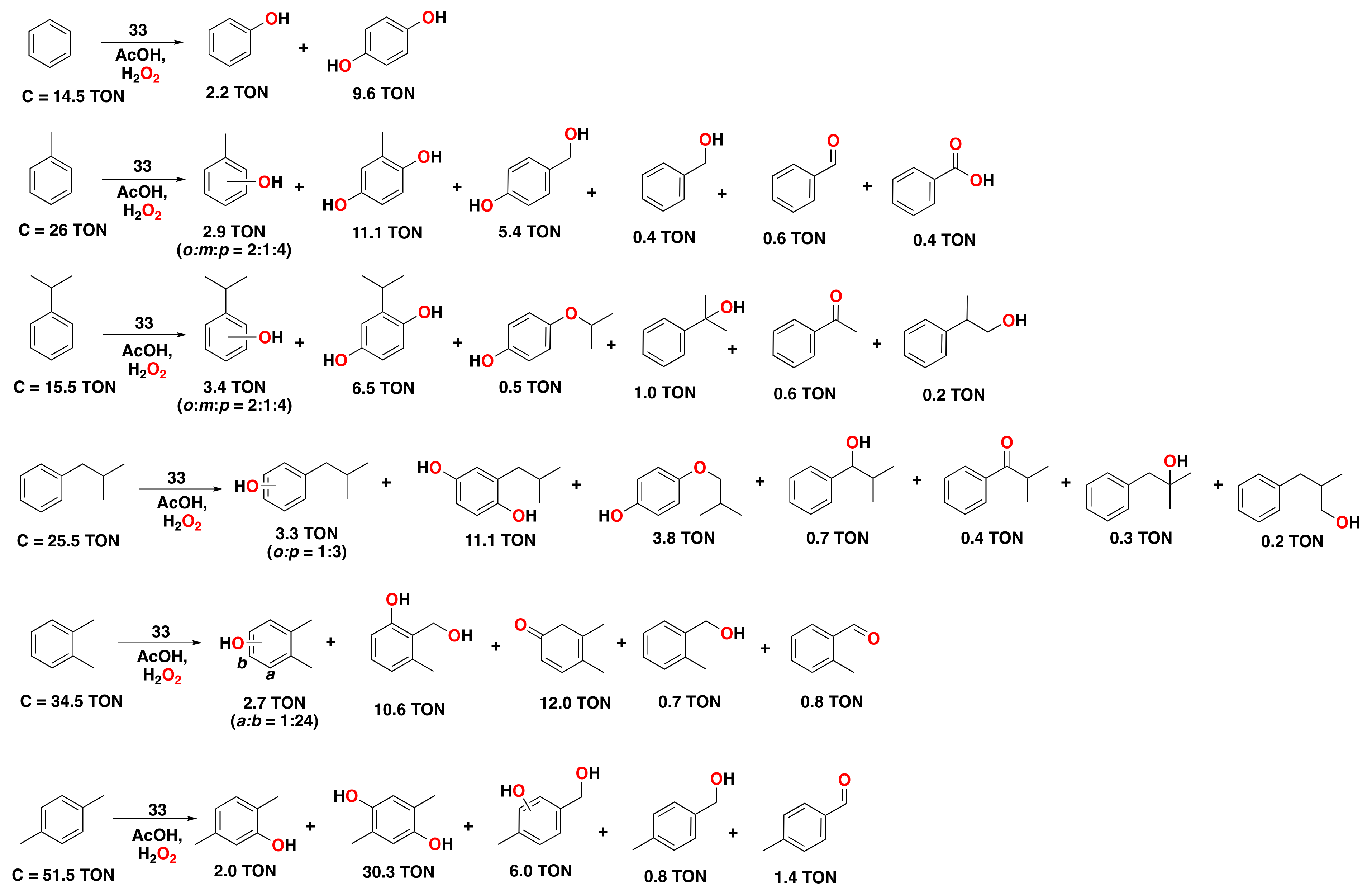 Catalysts 13 00773 g022 Catalysts 13 00773 g022