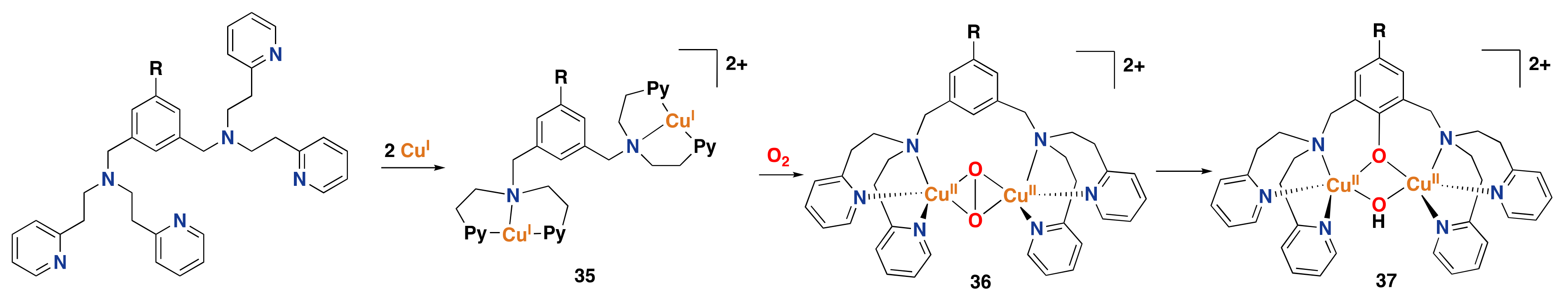 Catalysts 13 00773 g026 Catalysts 13 00773 g026