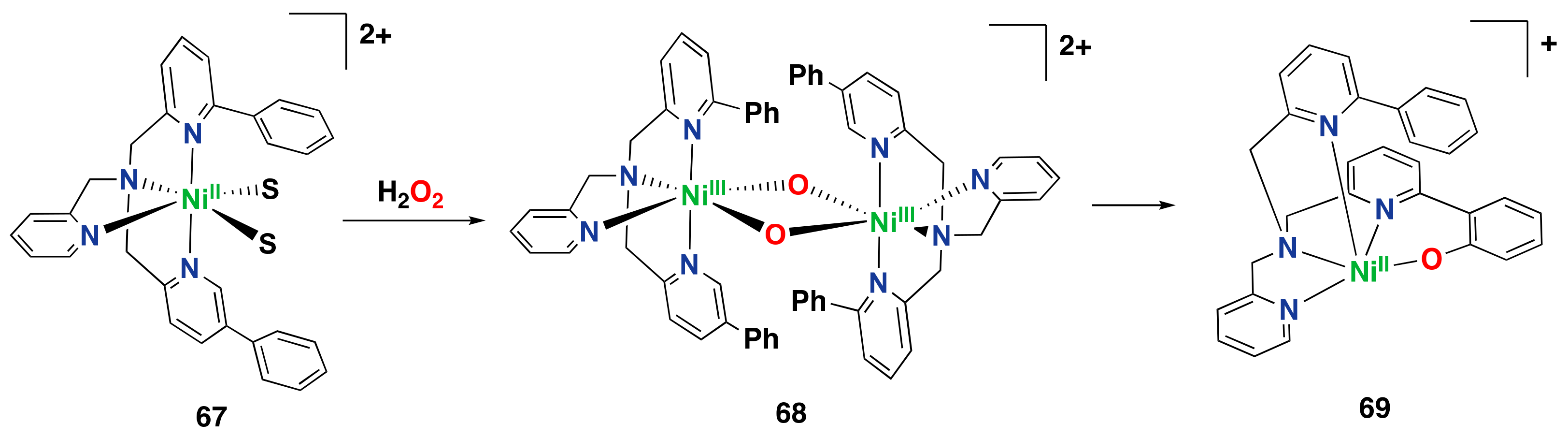 Catalysts 13 00773 g035 Catalysts 13 00773 g035