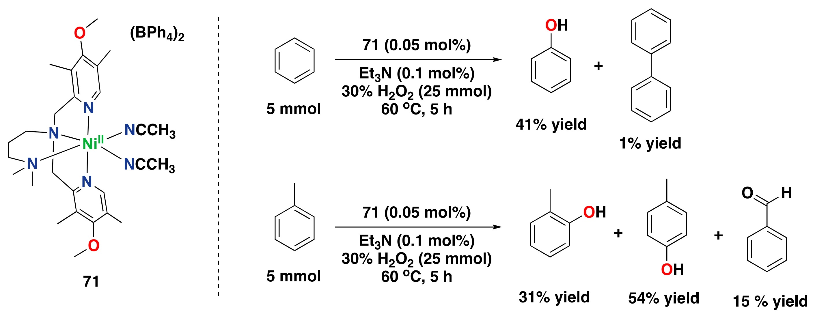 Catalysts 13 00773 g037 Catalysts 13 00773 g037
