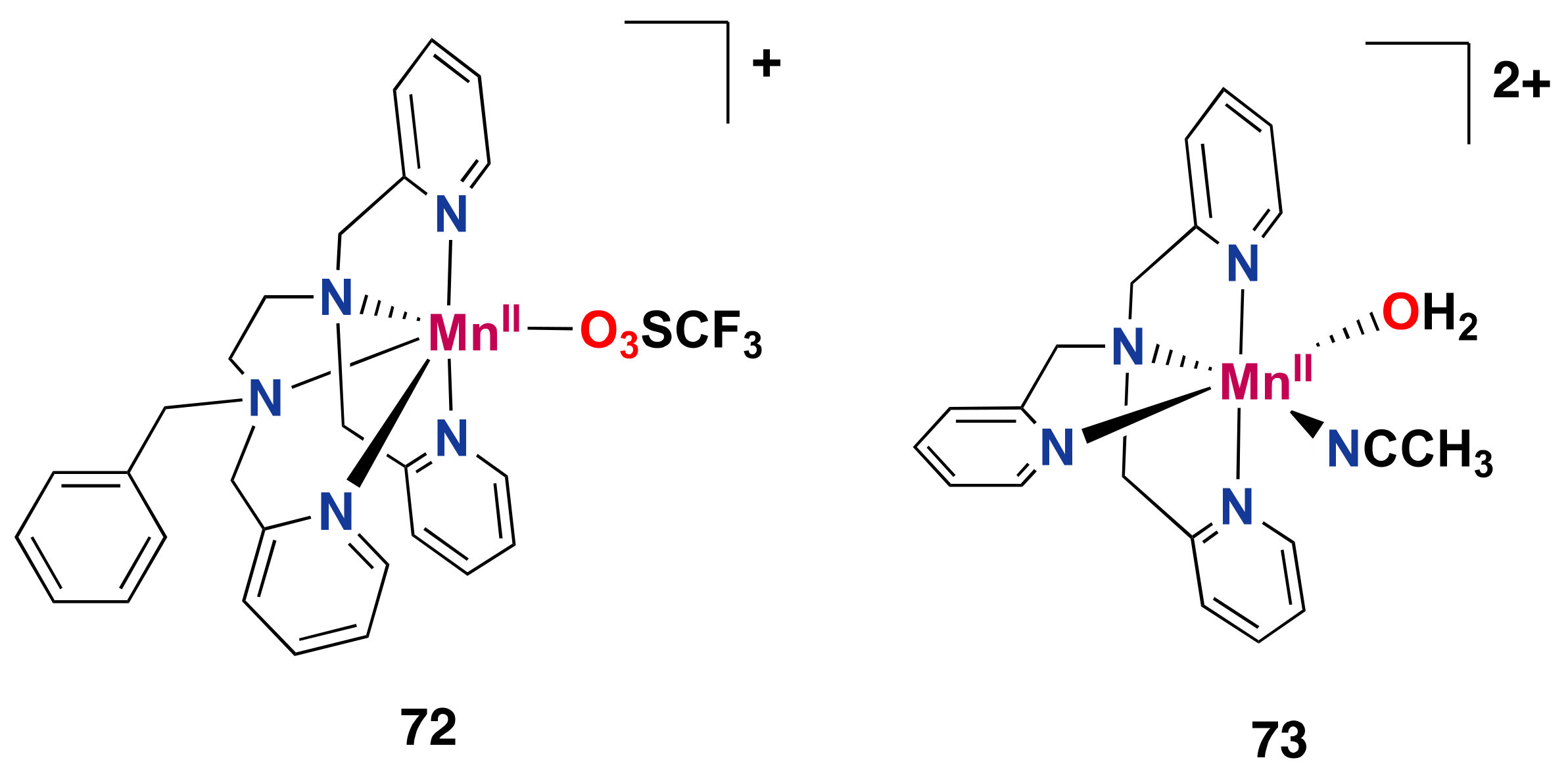 Catalysts 13 00773 g038 Catalysts 13 00773 g038