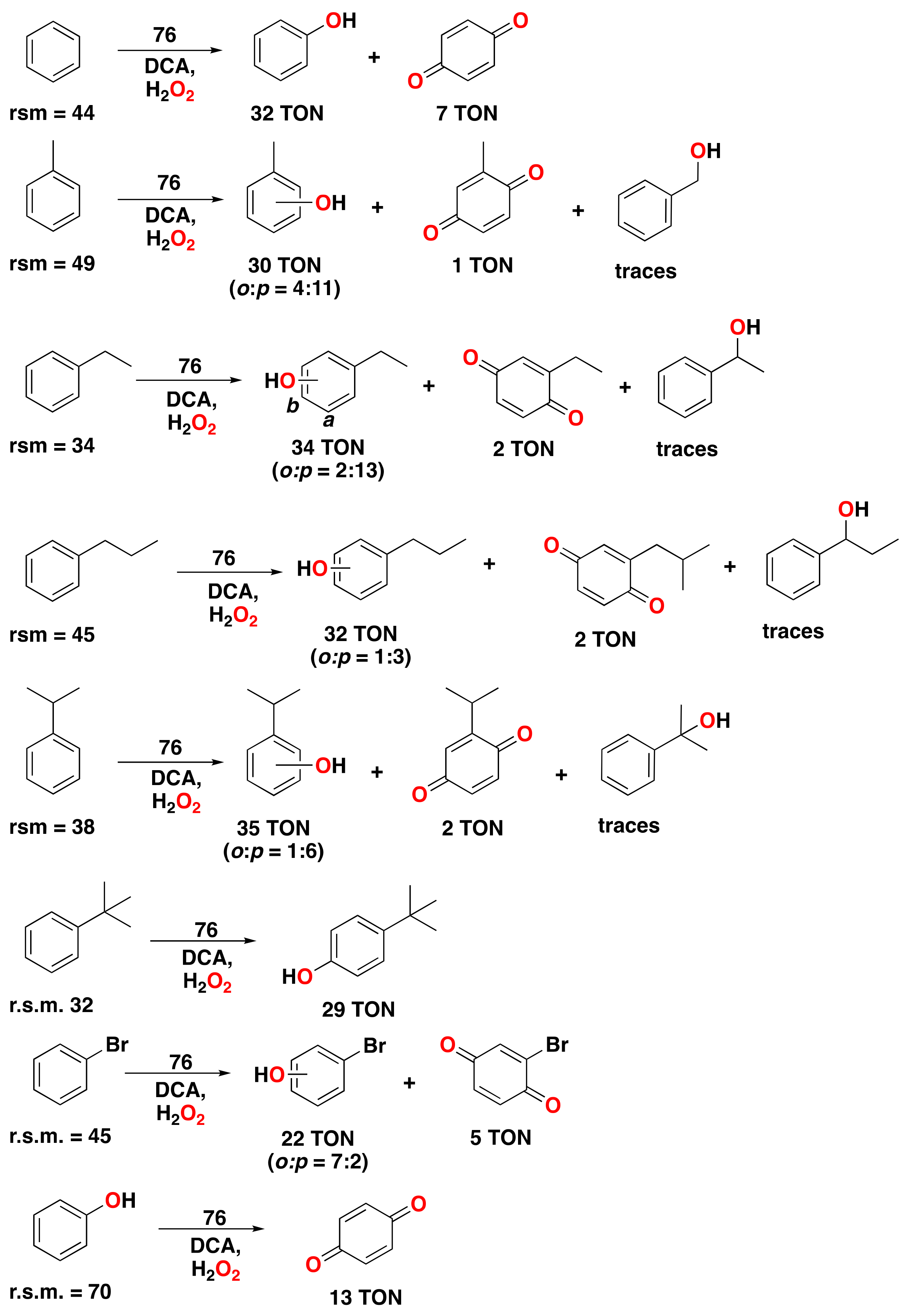 Catalysts 13 00773 g040 Catalysts 13 00773 g040