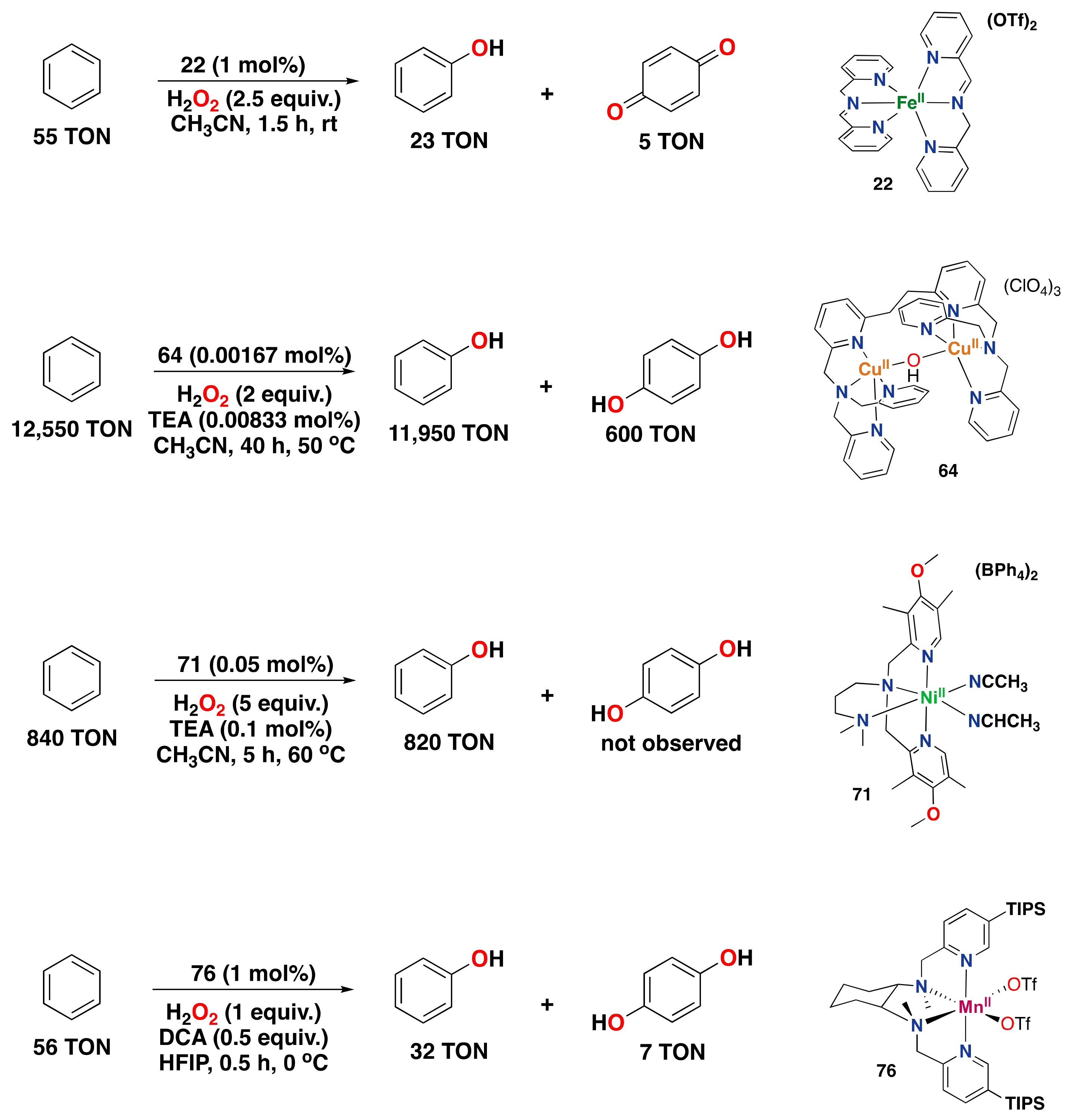 Catalysts 13 00773 g041 Catalysts 13 00773 g041