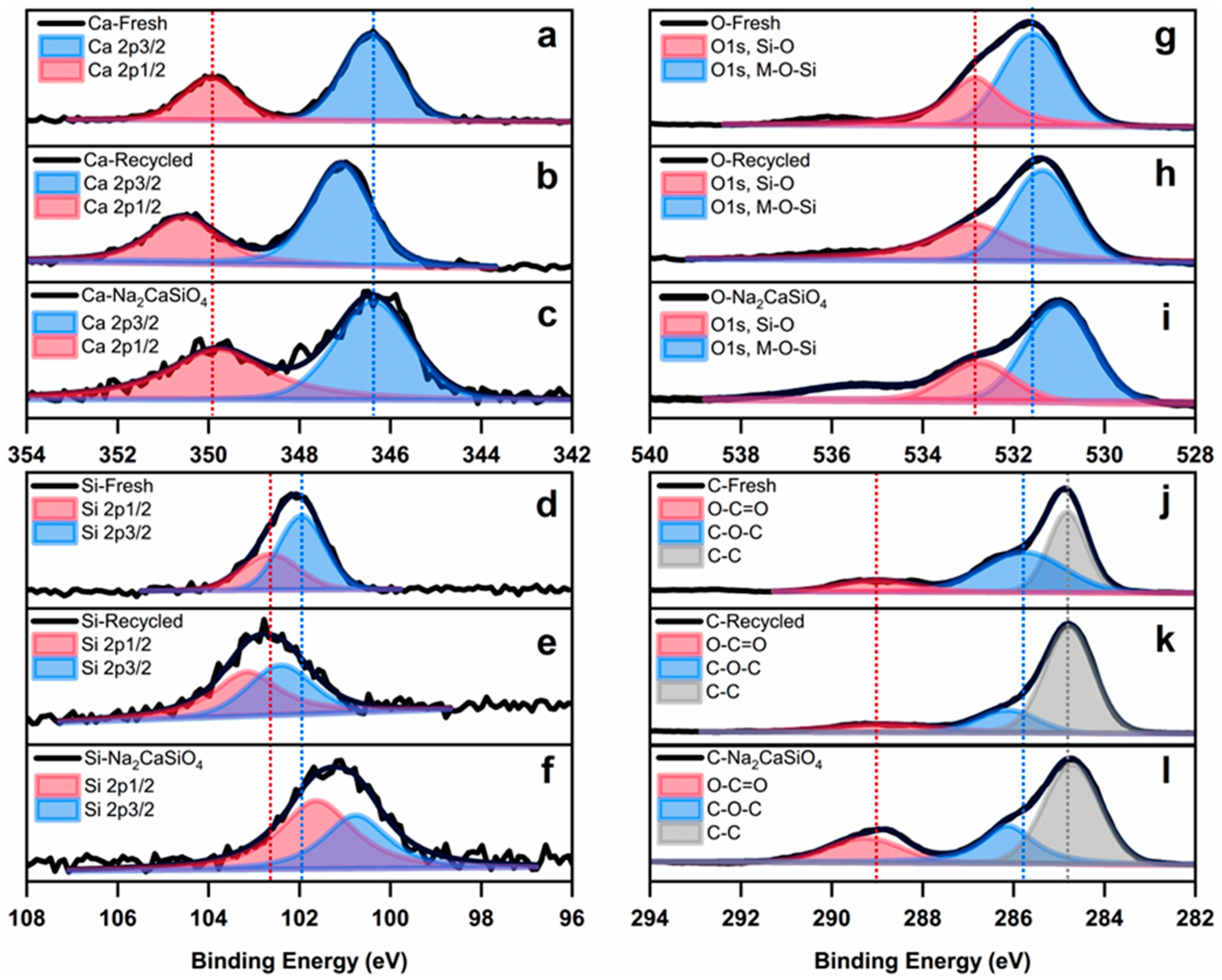 Catalysts 13 00775 g005