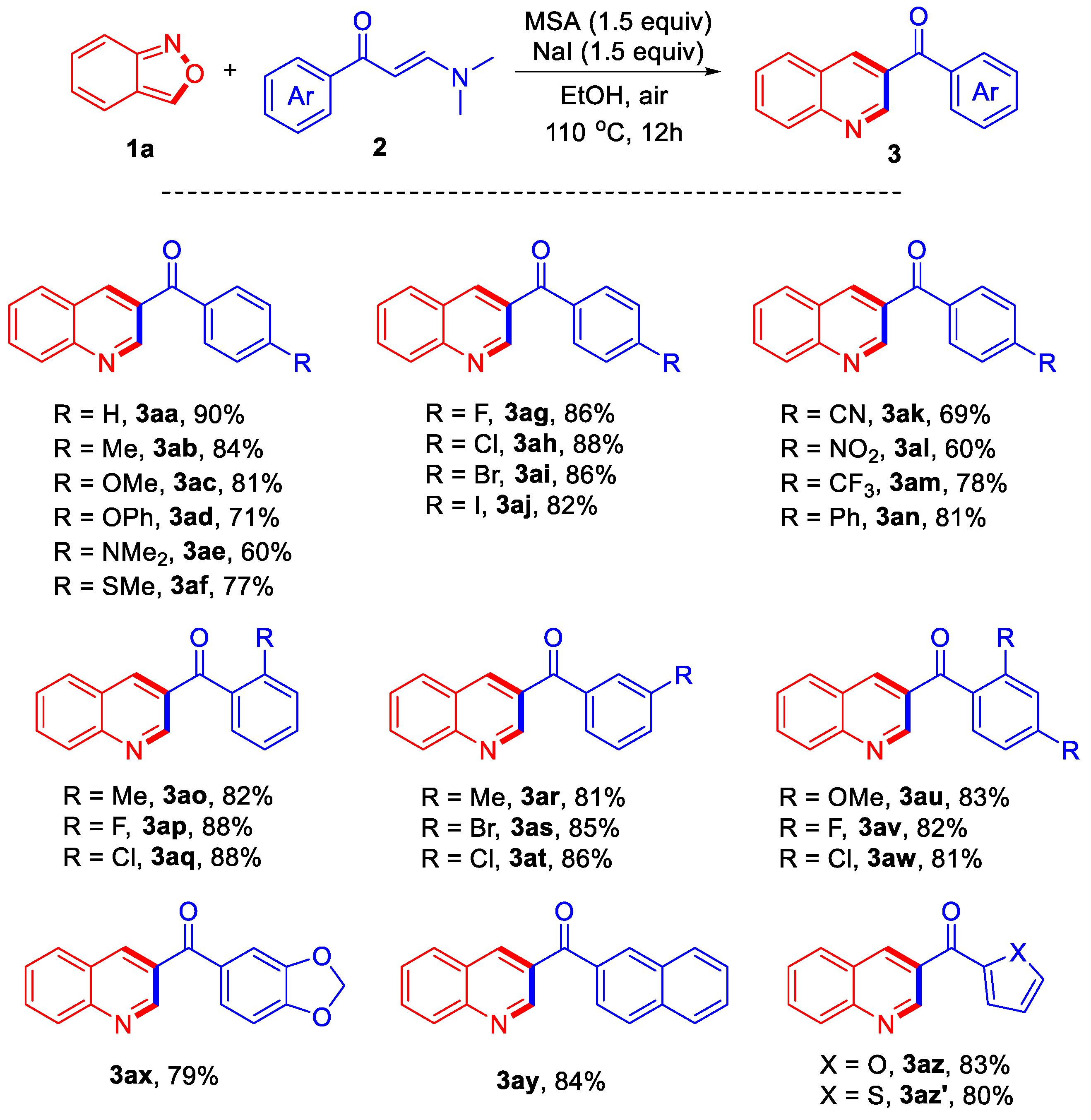 Catalysts 13 00778 sch001