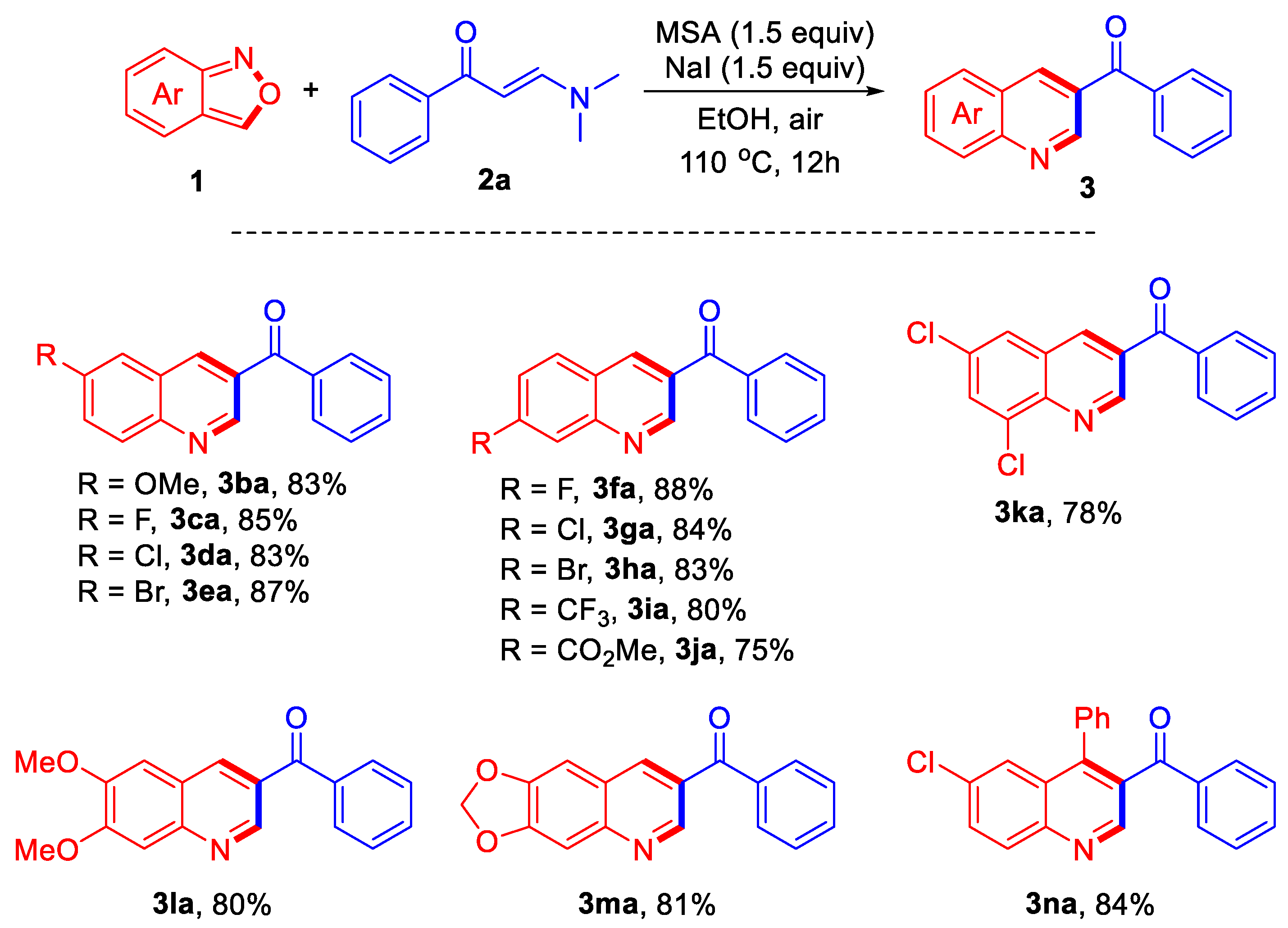 Catalysts 13 00778 sch002