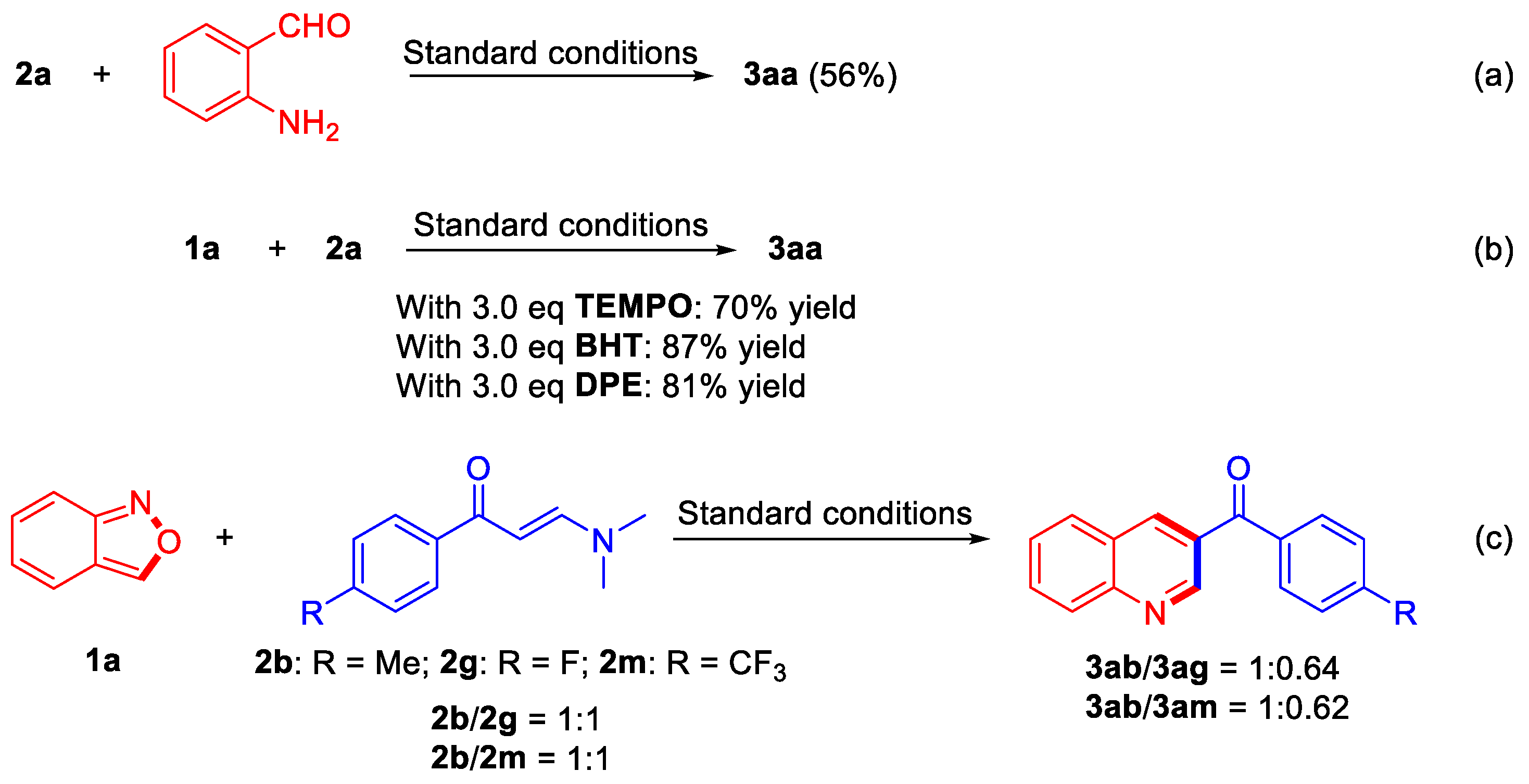 Catalysts 13 00778 sch004