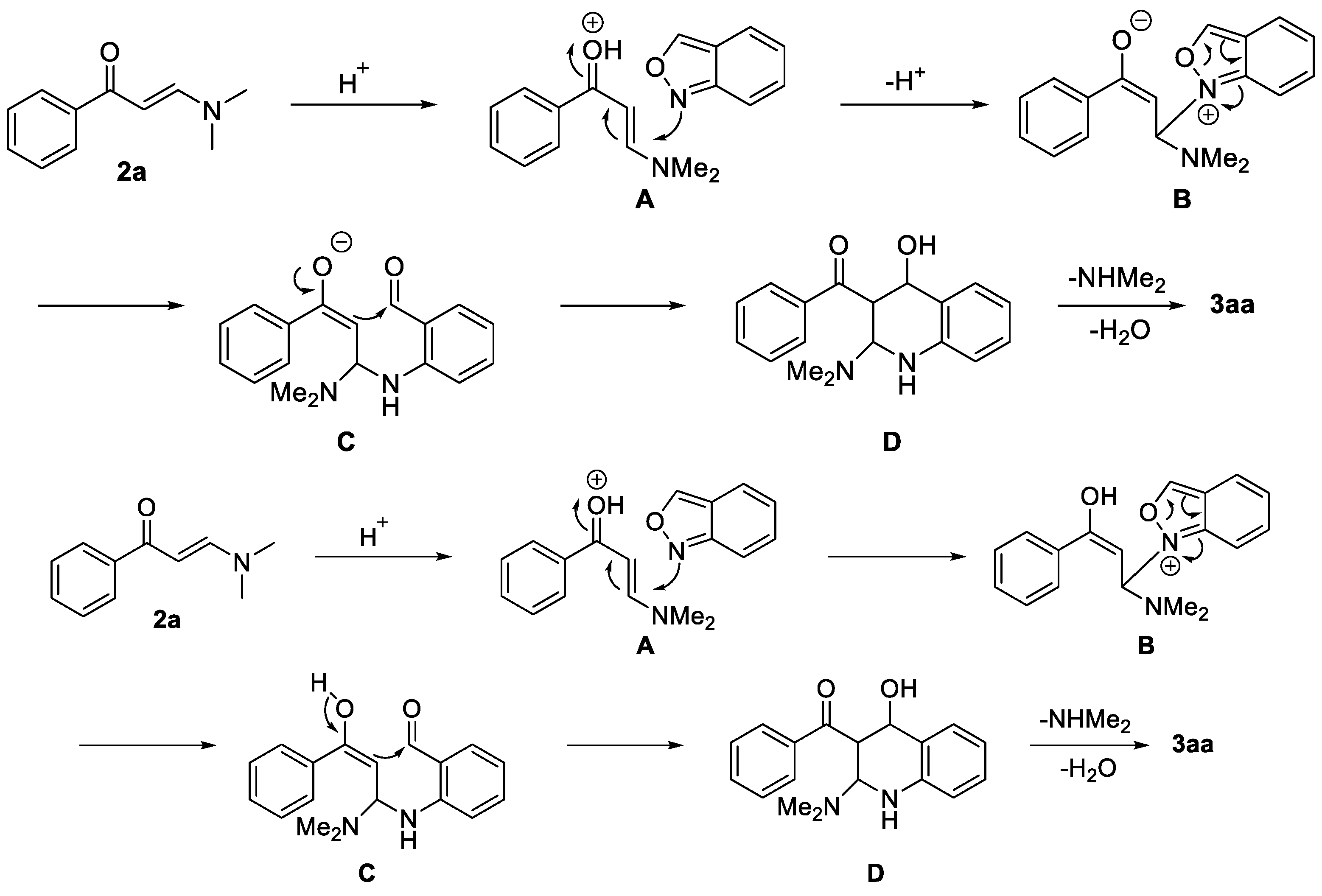 Catalysts 13 00778 sch005
