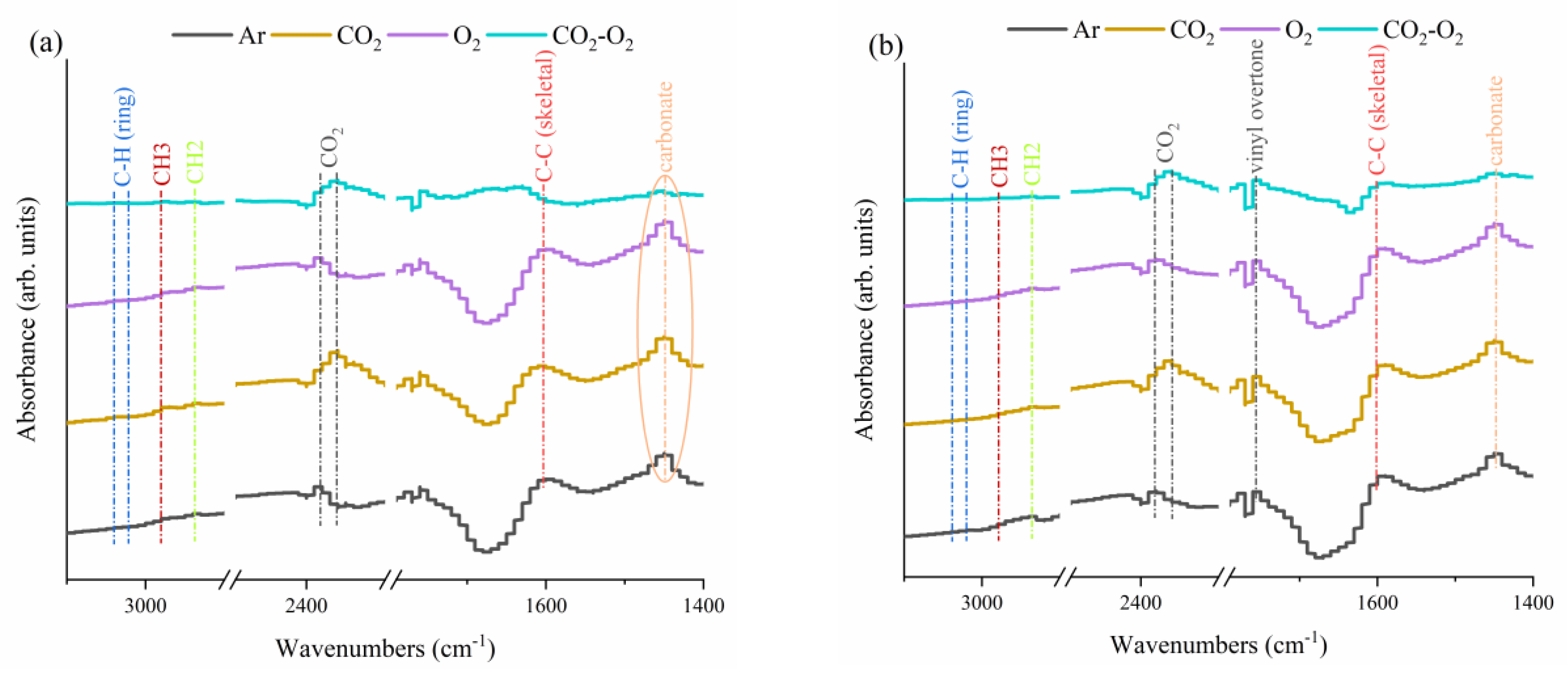 Catalysts 13 00781 g012a