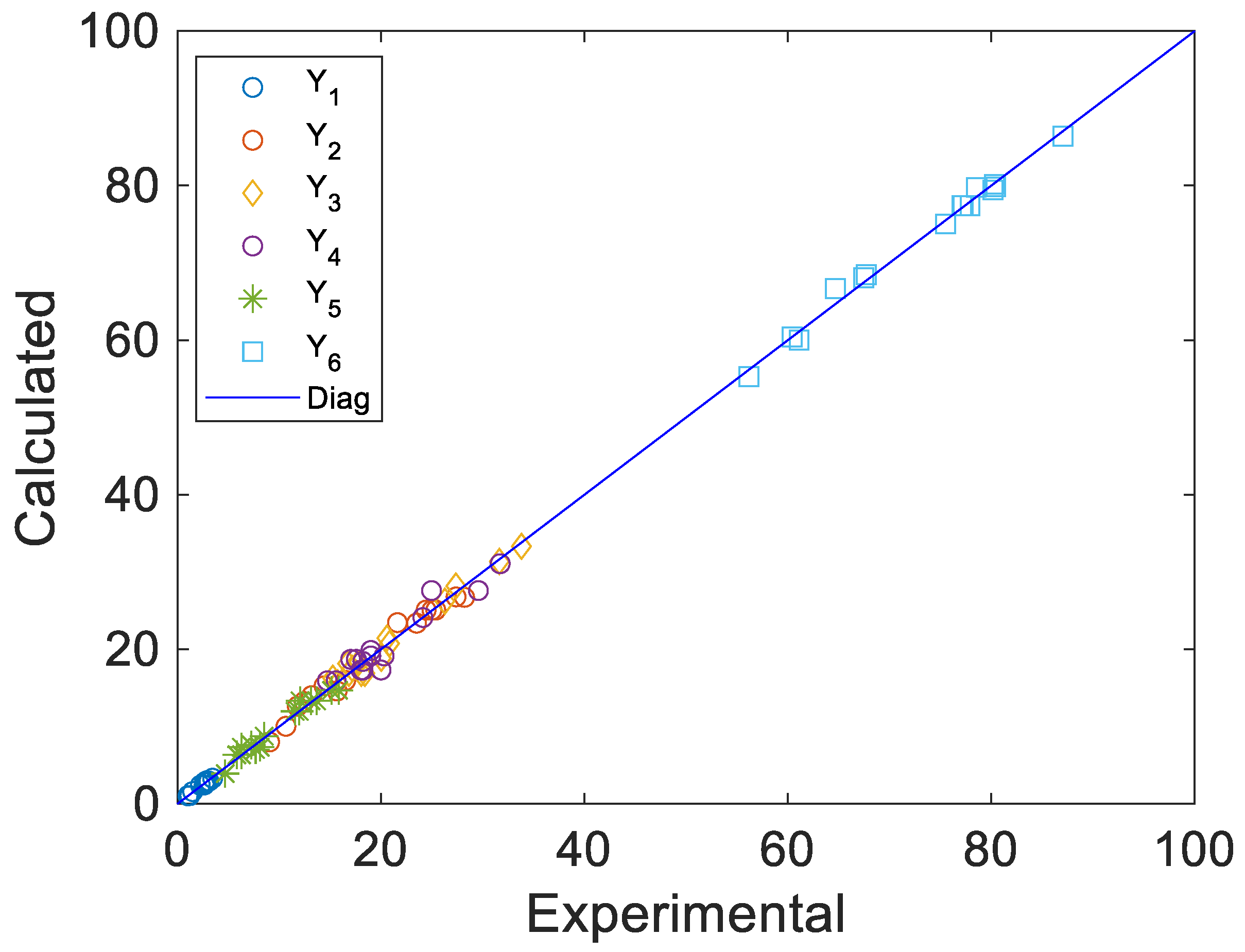 Catalysts 13 00782 g013