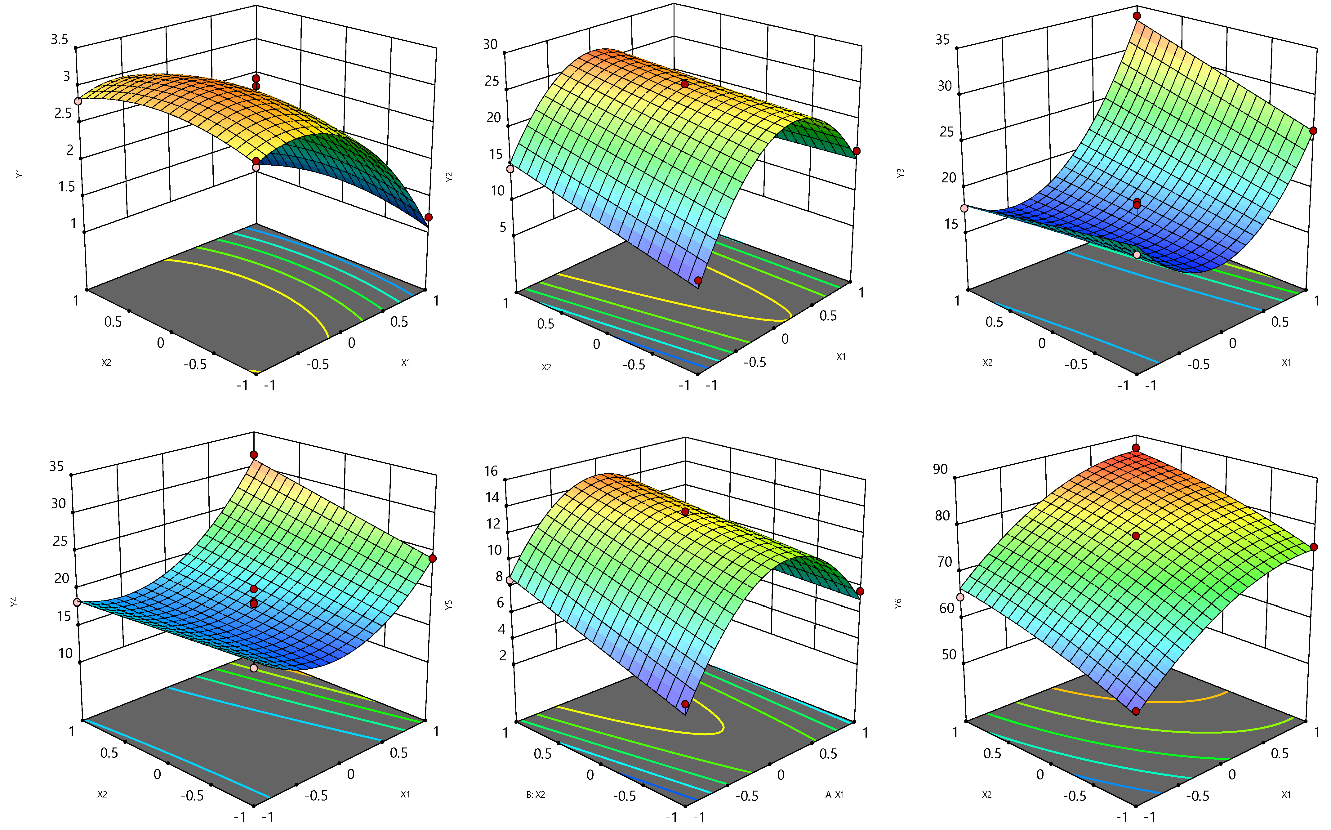 Catalysts 13 00782 g014