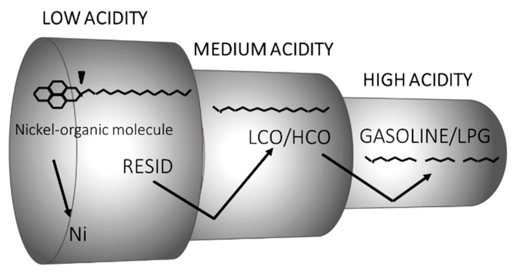 Catalysts 13 00784 g007
