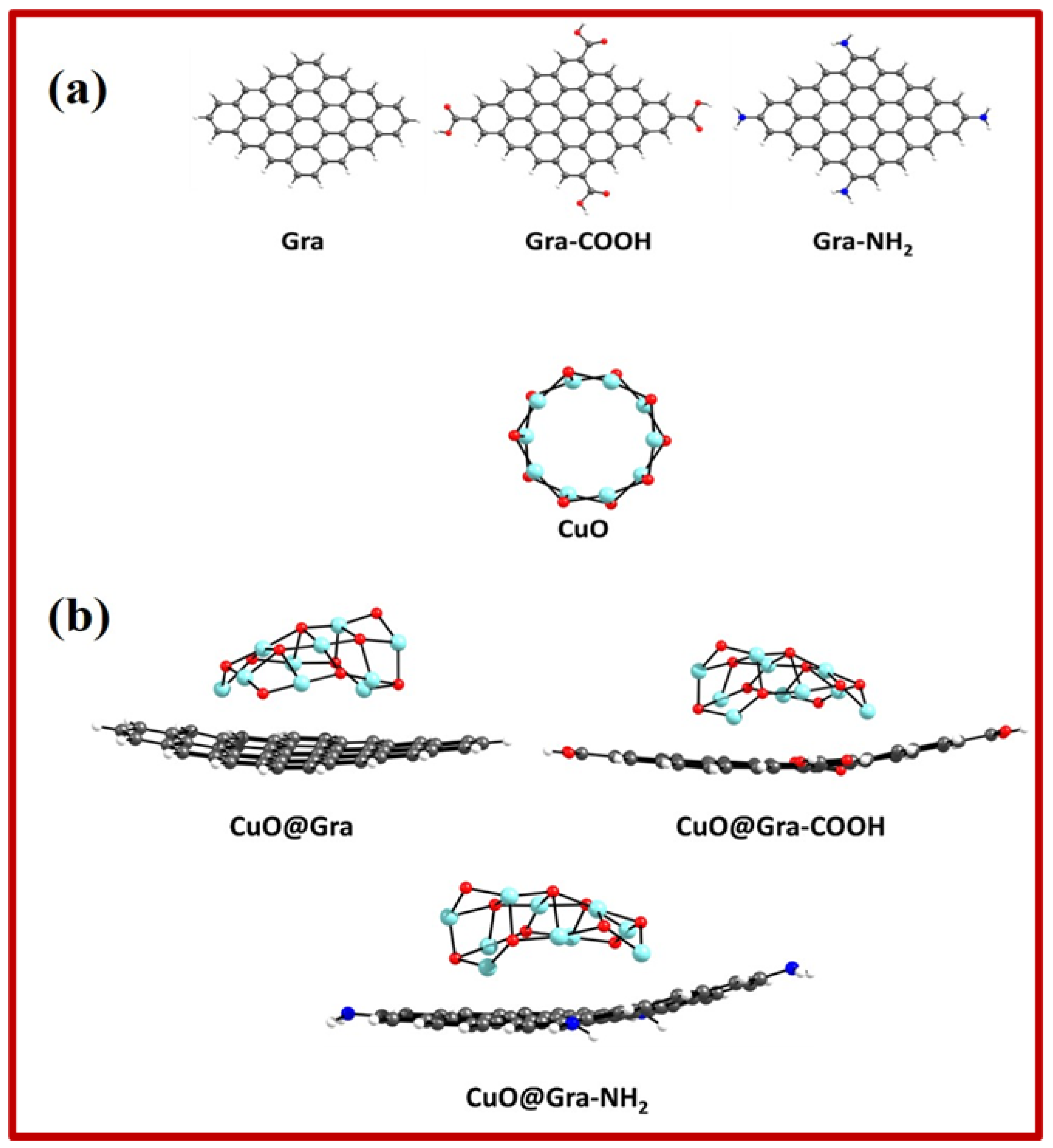 Catalysts 13 00785 g004