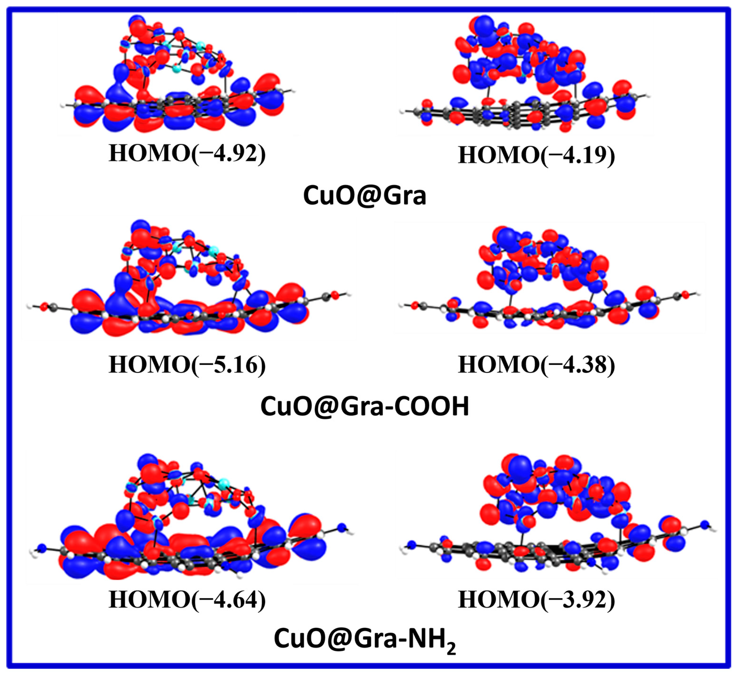 Catalysts 13 00785 g005