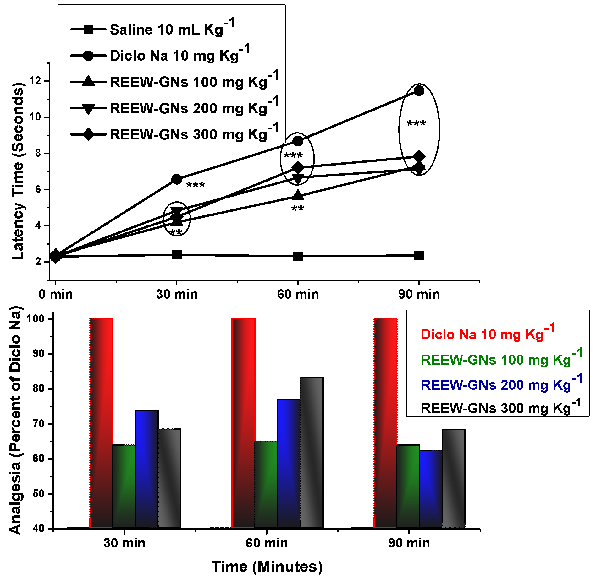 Catalysts 13 00786 g010 Catalysts 13 00786 g010