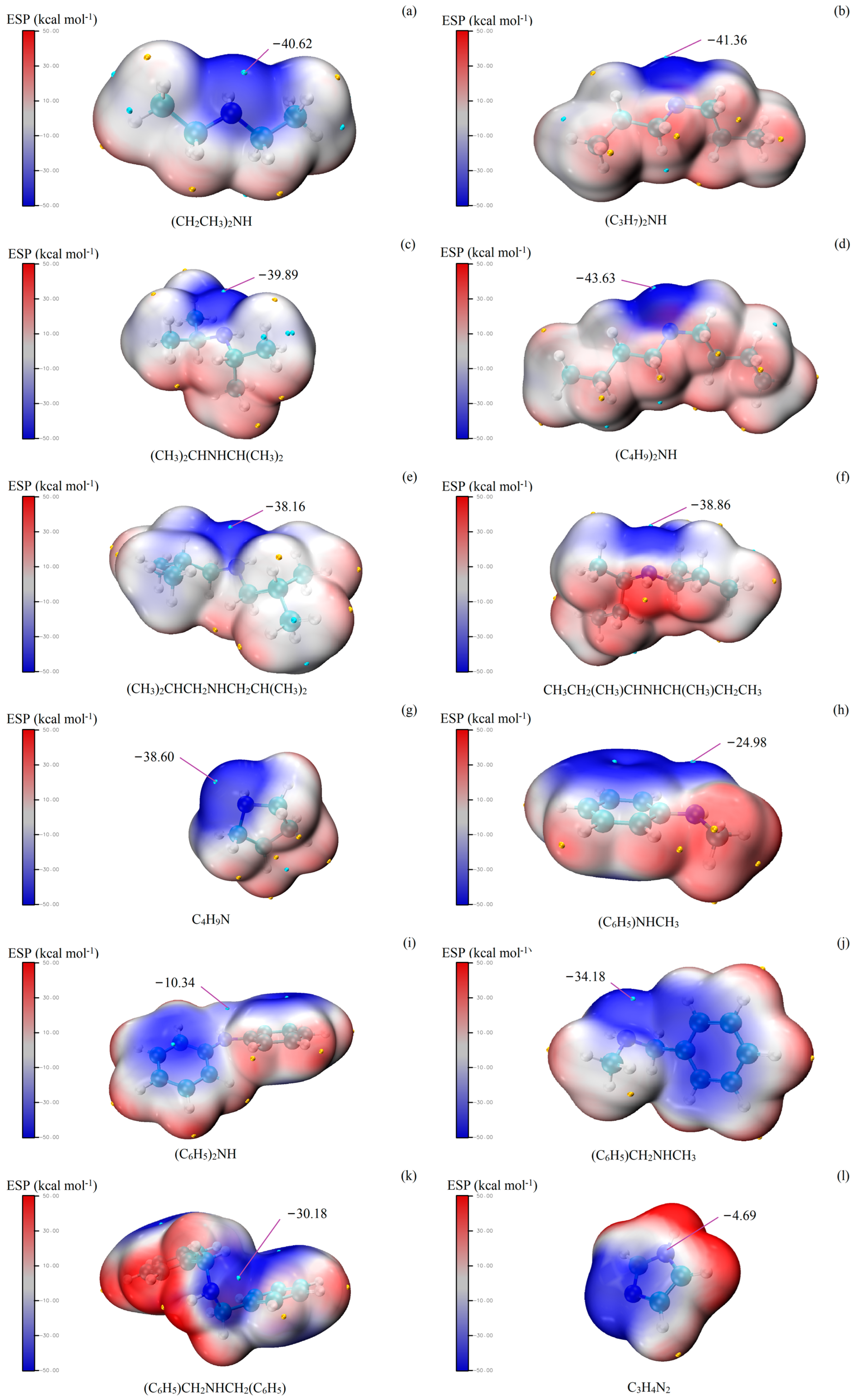 Catalysts 13 00799 g001