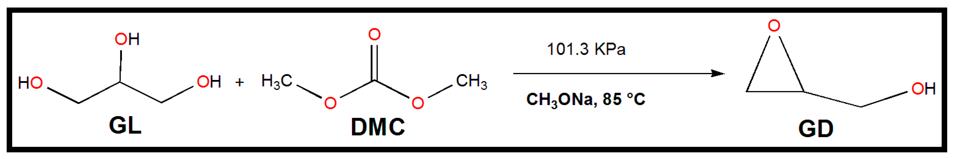Catalysts 13 00809 sch002