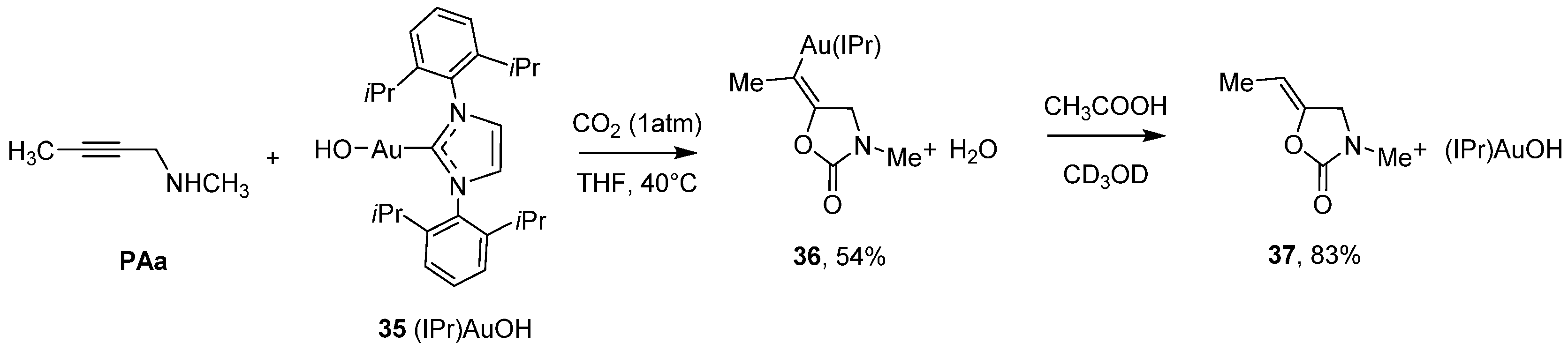 Catalysts 13 00811 sch008